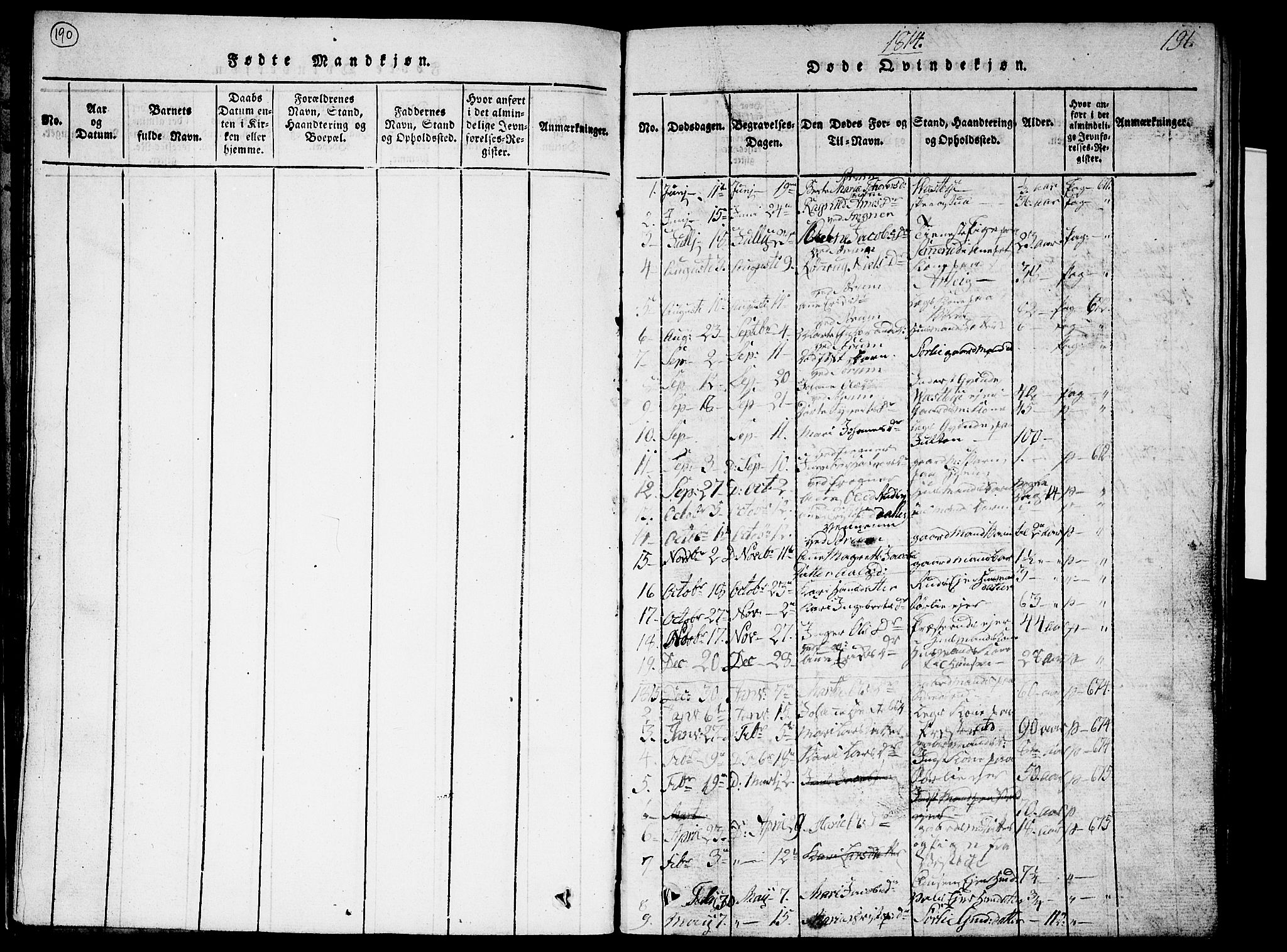 Sørum prestekontor Kirkebøker, SAO/A-10303/G/Ga/L0001: Parish register (copy) no. I 1, 1814-1829, p. 190-191
