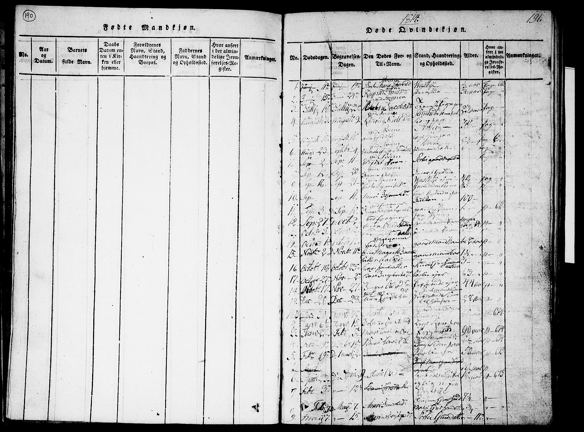 Sørum prestekontor Kirkebøker, AV/SAO-A-10303/G/Ga/L0001: Parish register (copy) no. I 1, 1814-1829, p. 190-191