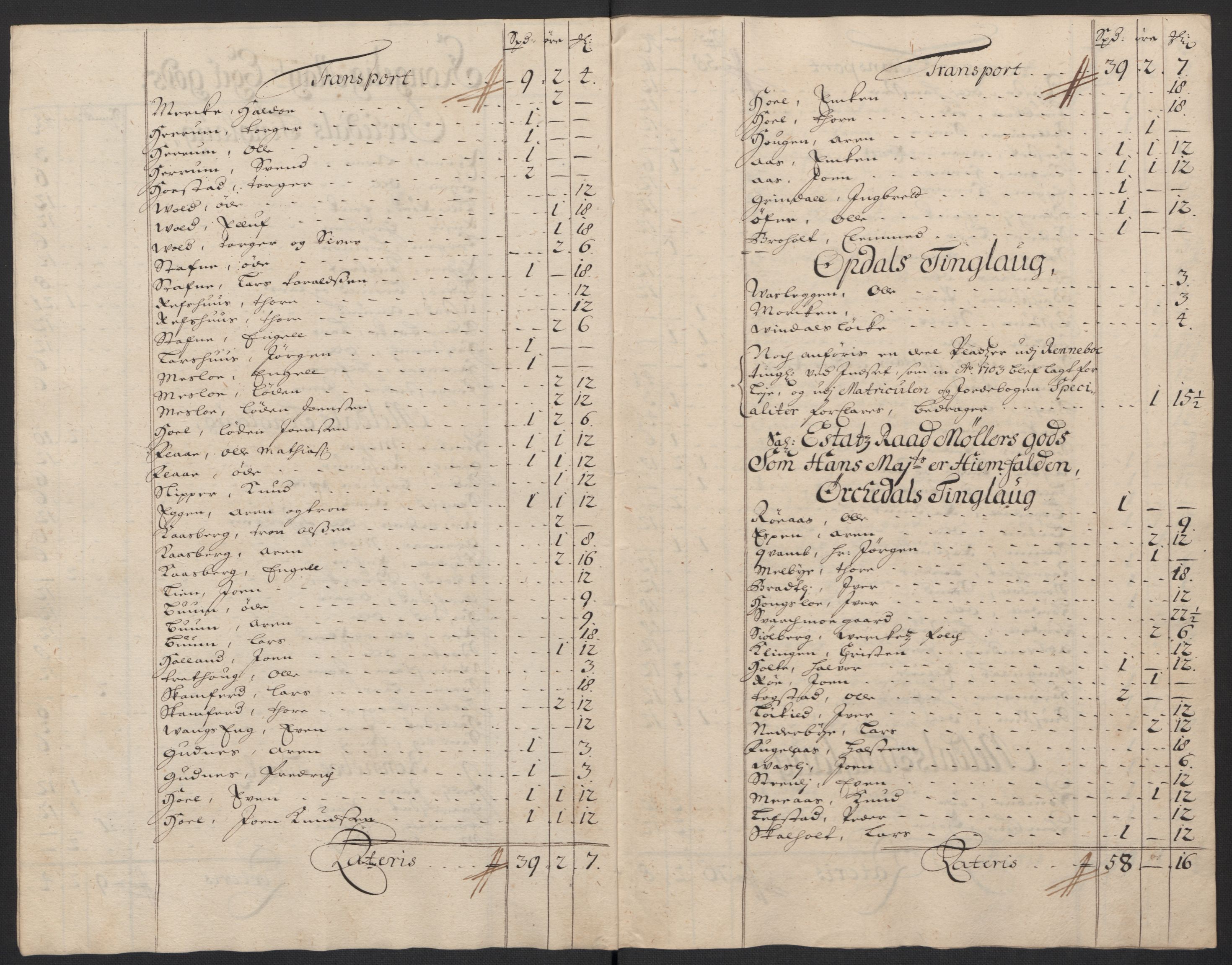Rentekammeret inntil 1814, Reviderte regnskaper, Fogderegnskap, RA/EA-4092/R60/L3955: Fogderegnskap Orkdal og Gauldal, 1705, p. 224