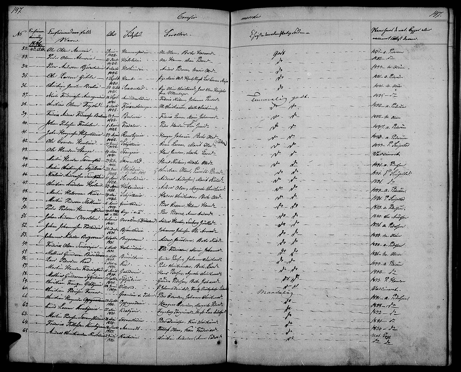 Østre Toten prestekontor, SAH/PREST-104/H/Ha/Hab/L0002: Parish register (copy) no. 2, 1840-1847, p. 147