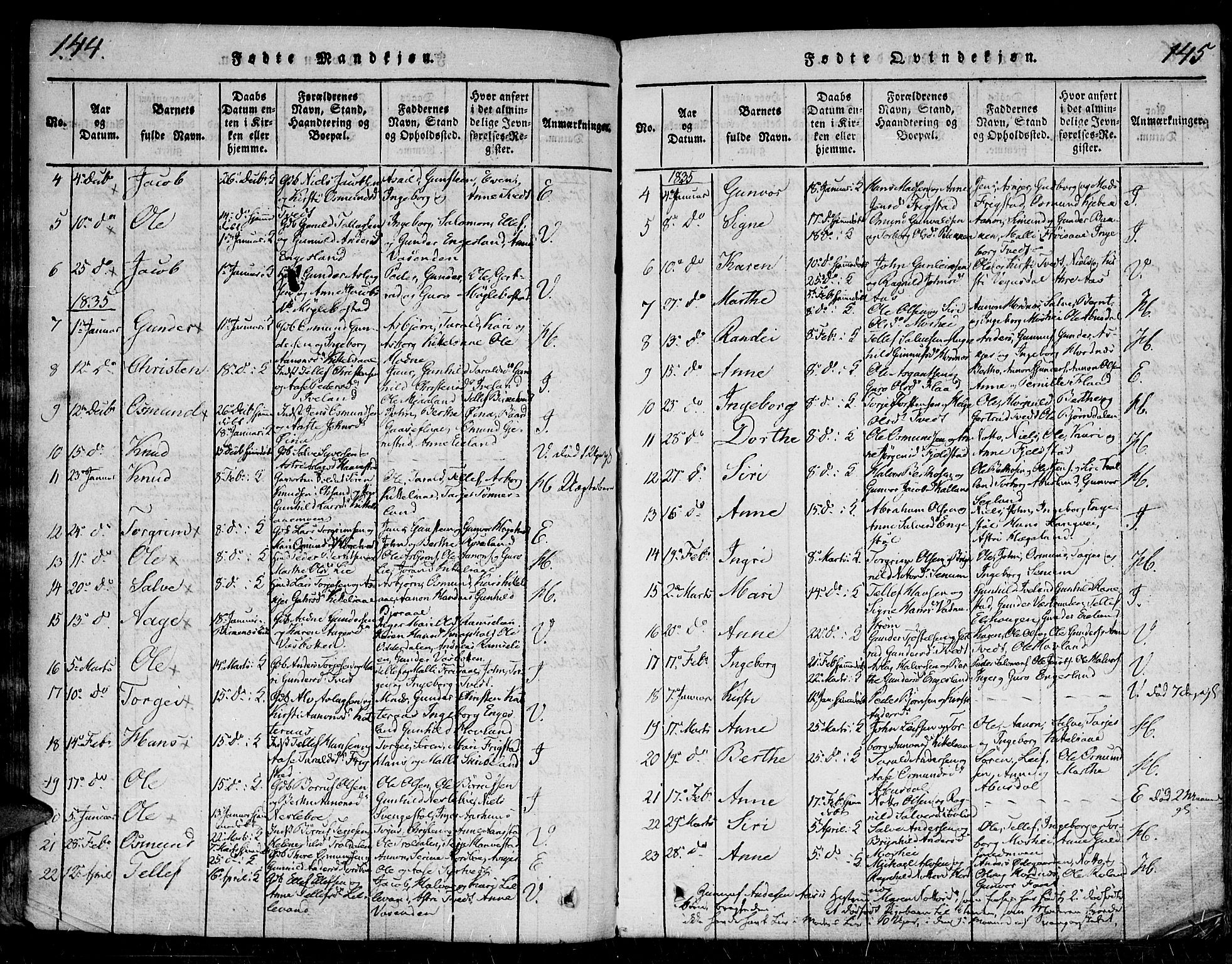 Evje sokneprestkontor, AV/SAK-1111-0008/F/Fa/Faa/L0004: Parish register (official) no. A 4, 1816-1840, p. 144-145