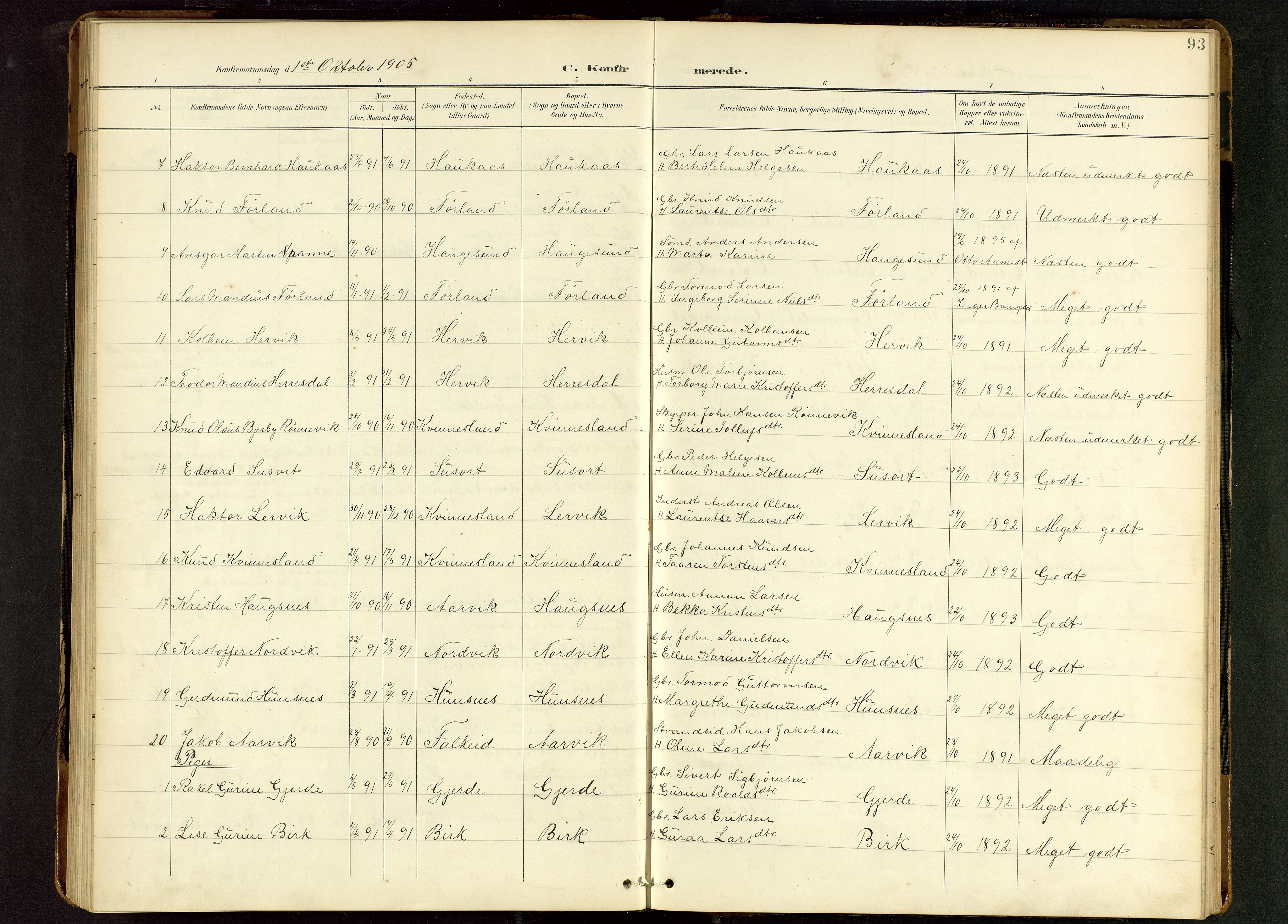 Tysvær sokneprestkontor, AV/SAST-A -101864/H/Ha/Hab/L0010: Parish register (copy) no. B 10, 1897-1912, p. 93