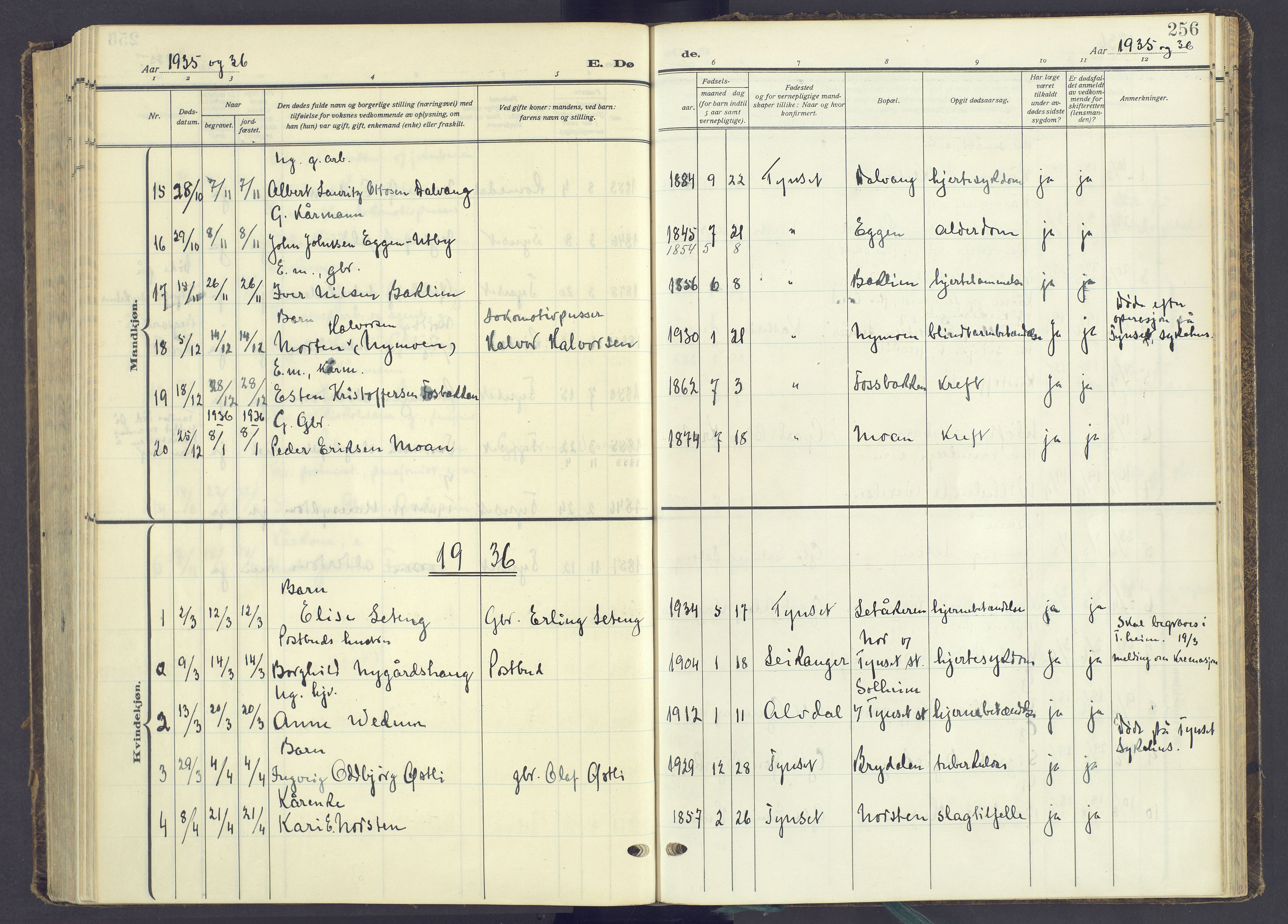 Tynset prestekontor, AV/SAH-PREST-058/H/Ha/Haa/L0027: Parish register (official) no. 27, 1930-1944, p. 256