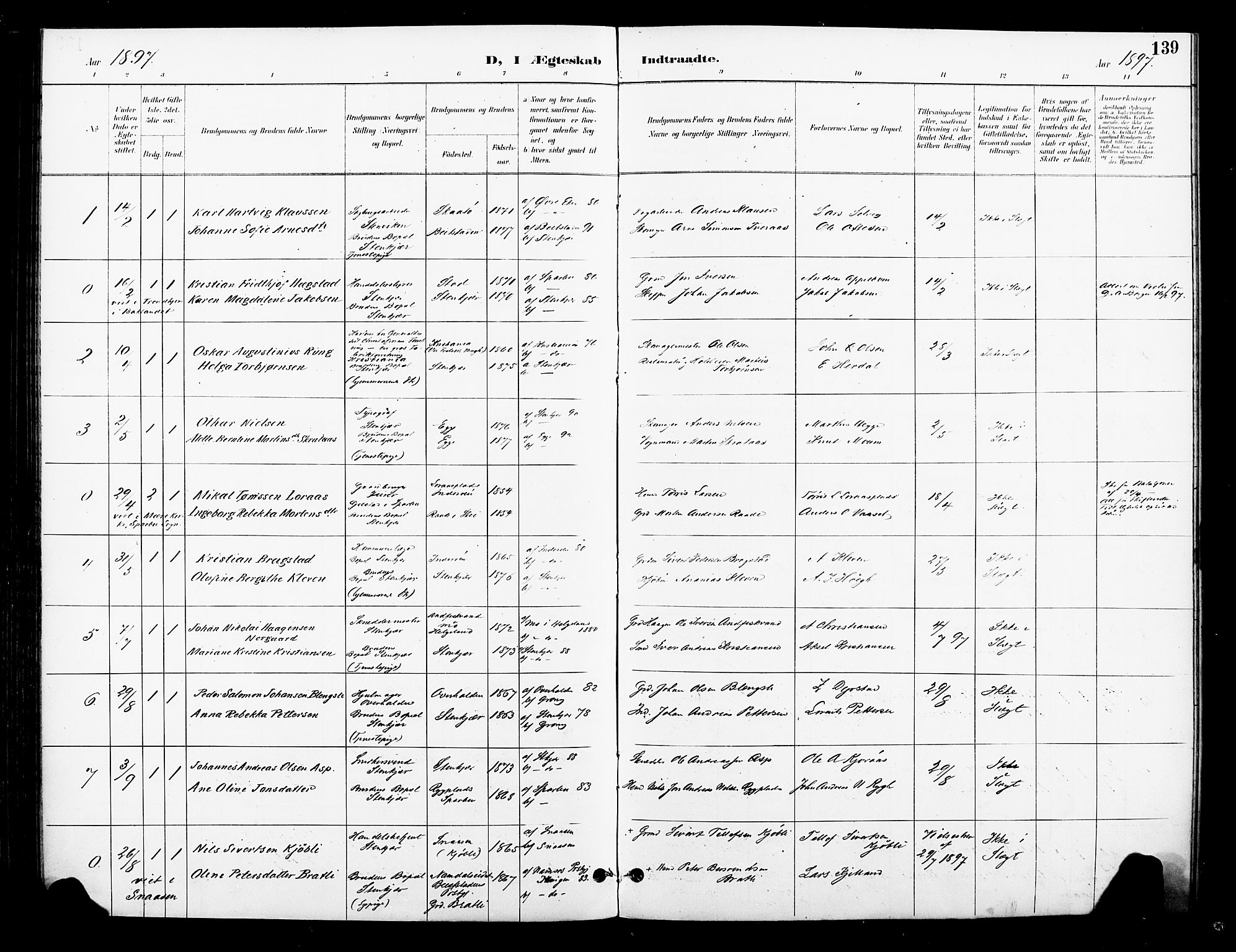 Ministerialprotokoller, klokkerbøker og fødselsregistre - Nord-Trøndelag, SAT/A-1458/739/L0372: Parish register (official) no. 739A04, 1895-1903, p. 139
