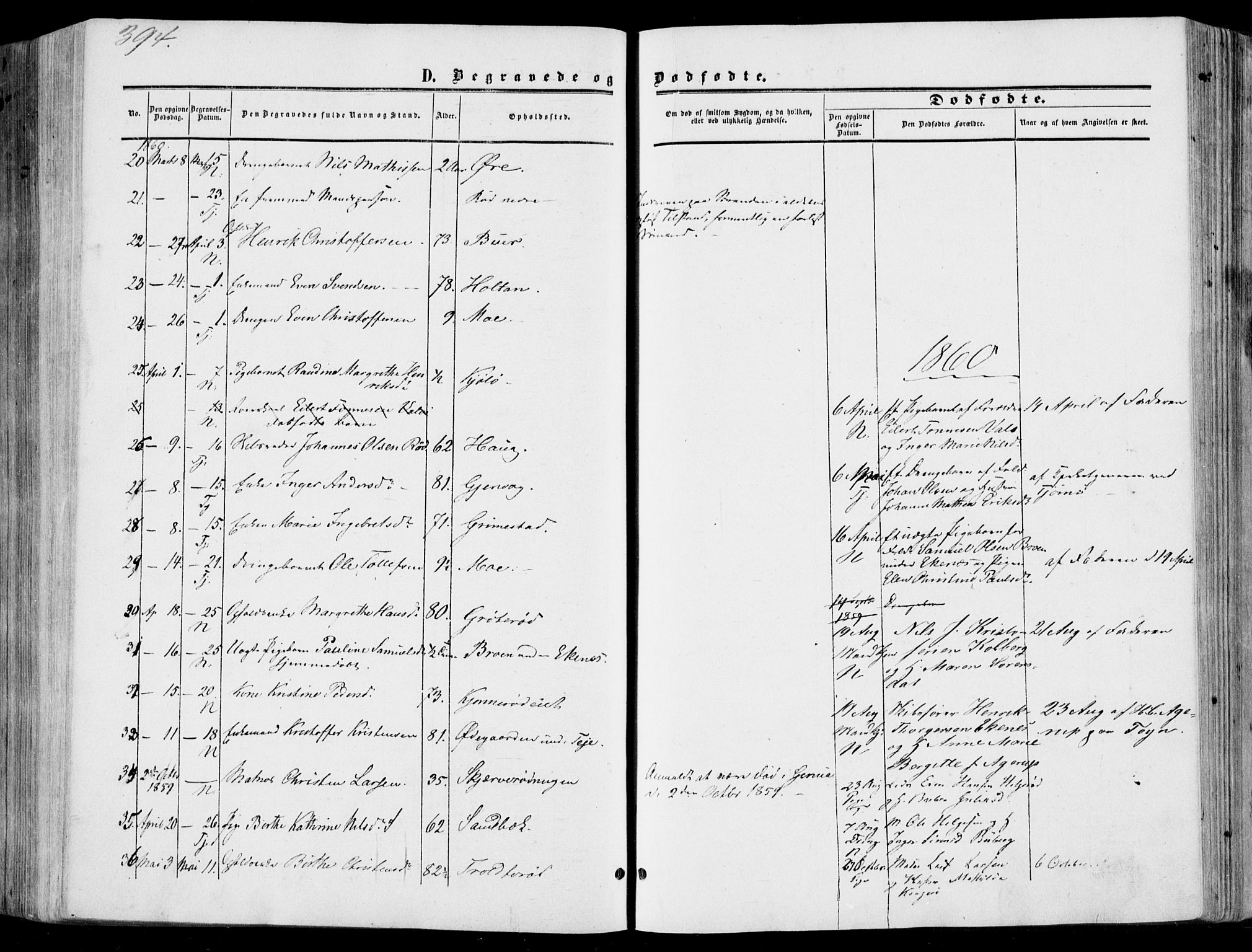 Nøtterøy kirkebøker, AV/SAKO-A-354/F/Fa/L0006: Parish register (official) no. I 6, 1852-1864, p. 394