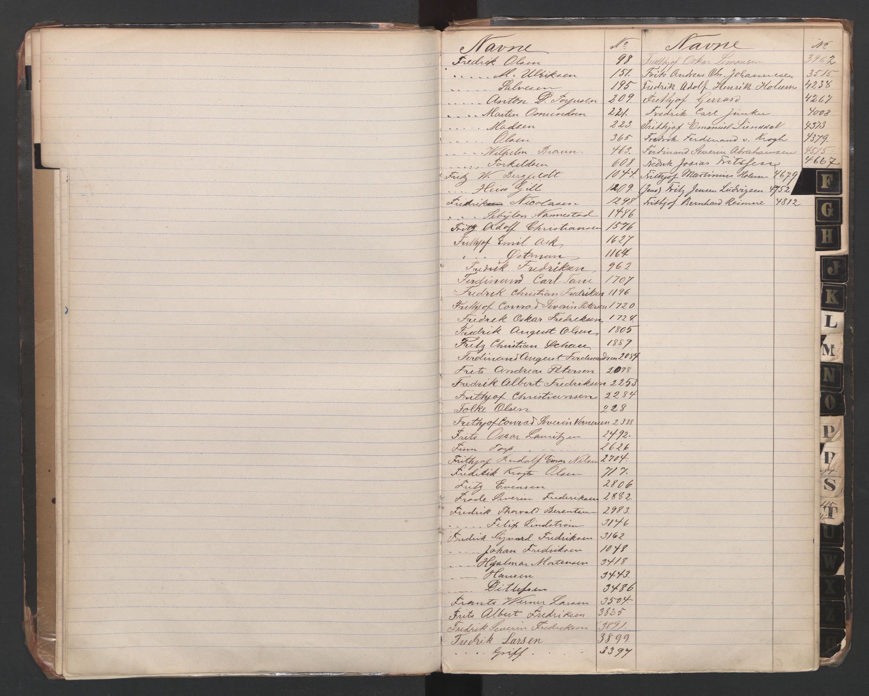 Kristiansand mønstringskrets, AV/SAK-2031-0015/F/Fb/L0015: Register til hovedrulle nr 1-5025, I-22, 1860-1940, p. 18