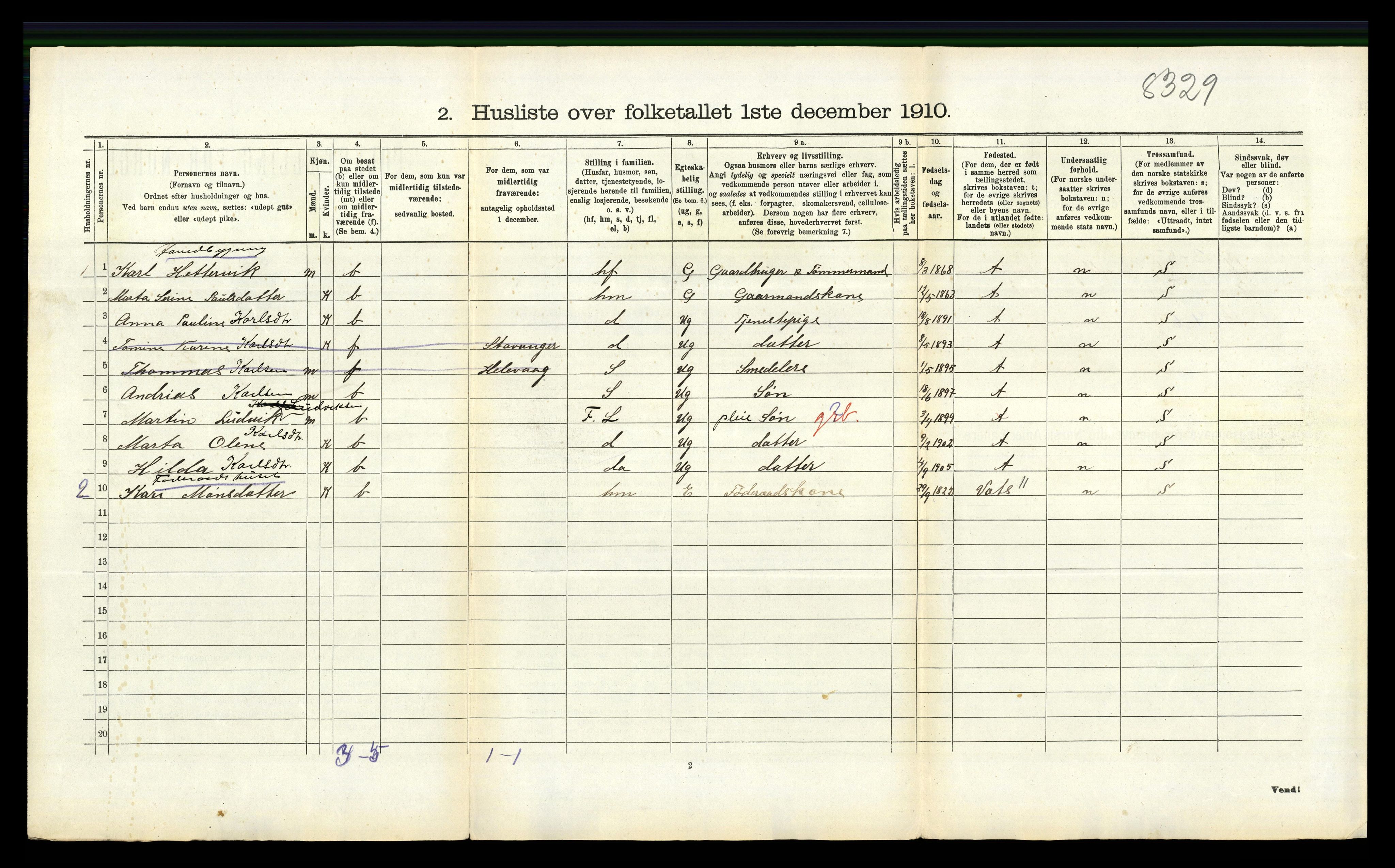 RA, 1910 census for Tysvær, 1910, p. 472