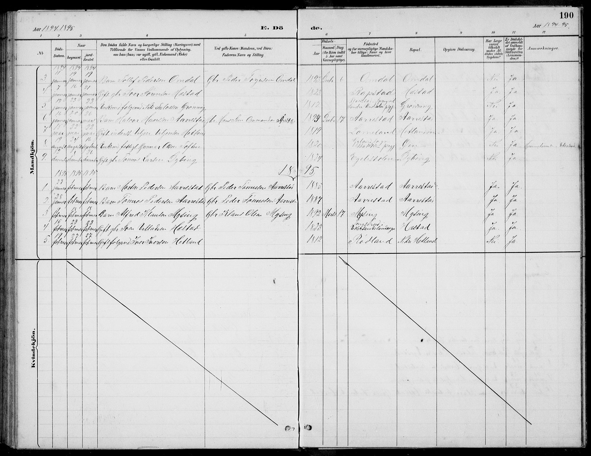 Helleland sokneprestkontor, AV/SAST-A-101810: Parish register (copy) no. B 4, 1887-1941, p. 190