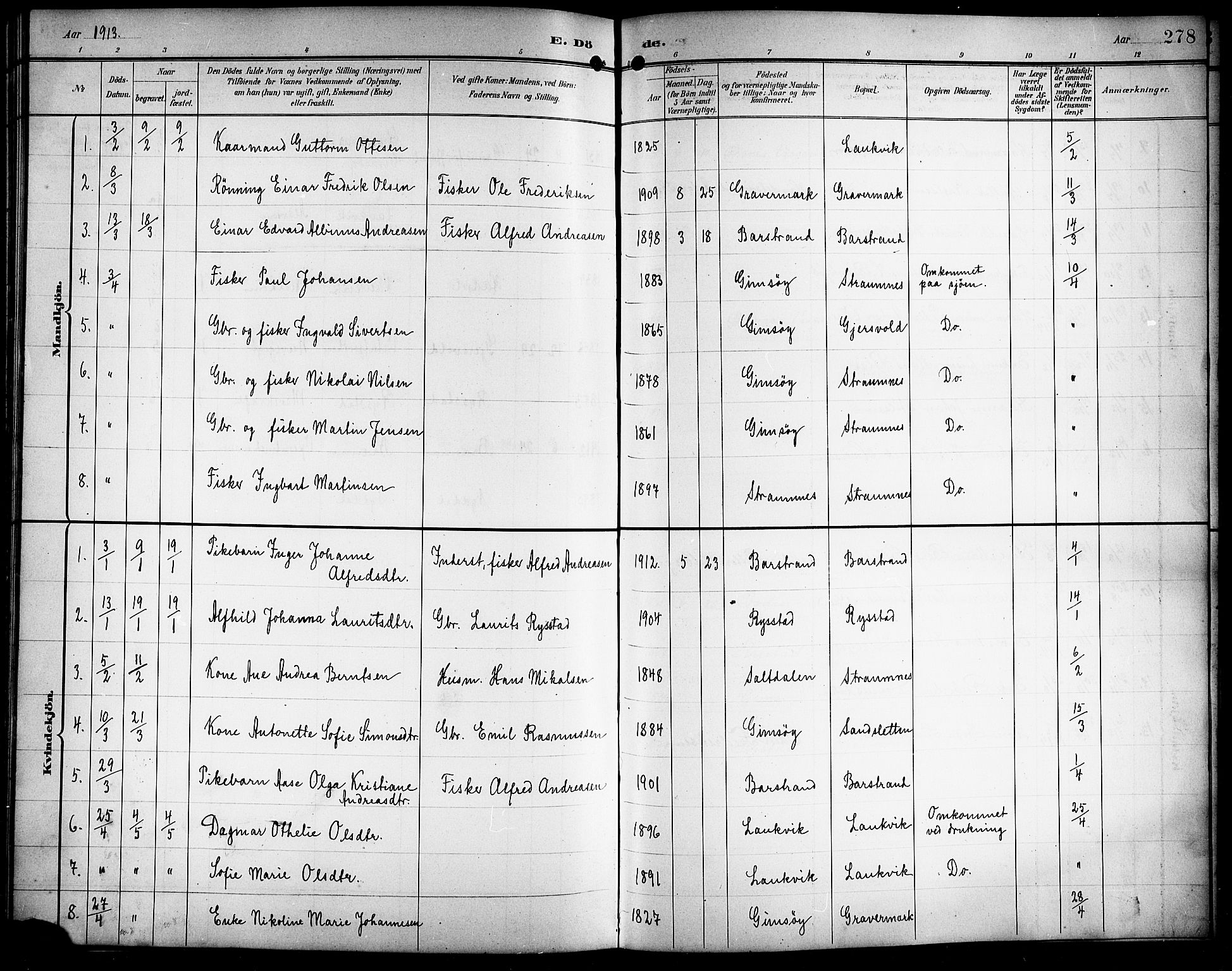 Ministerialprotokoller, klokkerbøker og fødselsregistre - Nordland, AV/SAT-A-1459/876/L1105: Parish register (copy) no. 876C04, 1896-1914, p. 278