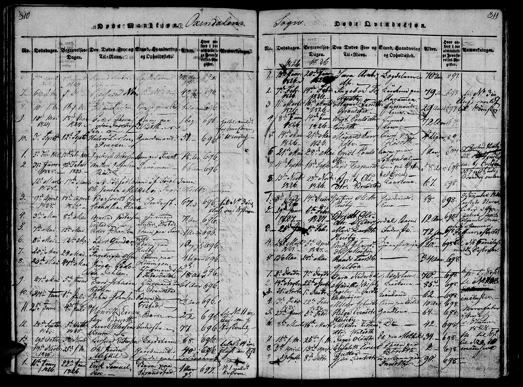 Ministerialprotokoller, klokkerbøker og fødselsregistre - Møre og Romsdal, SAT/A-1454/590/L1011: Parish register (official) no. 590A03 /3, 1819-1832, p. 310-311