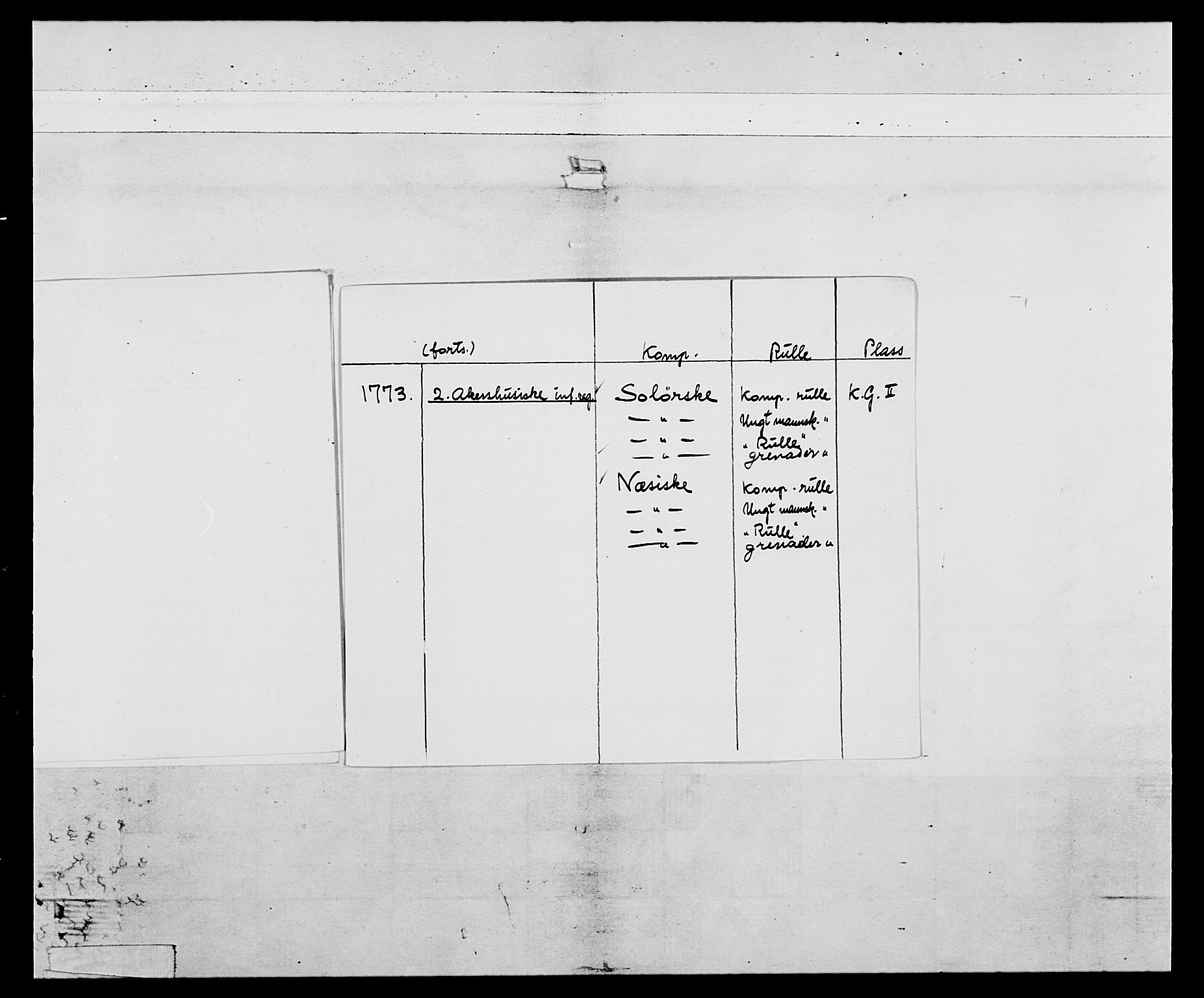 Generalitets- og kommissariatskollegiet, Det kongelige norske kommissariatskollegium, AV/RA-EA-5420/E/Eh/L0043b: 2. Akershusiske nasjonale infanteriregiment, 1773-1778, p. 4