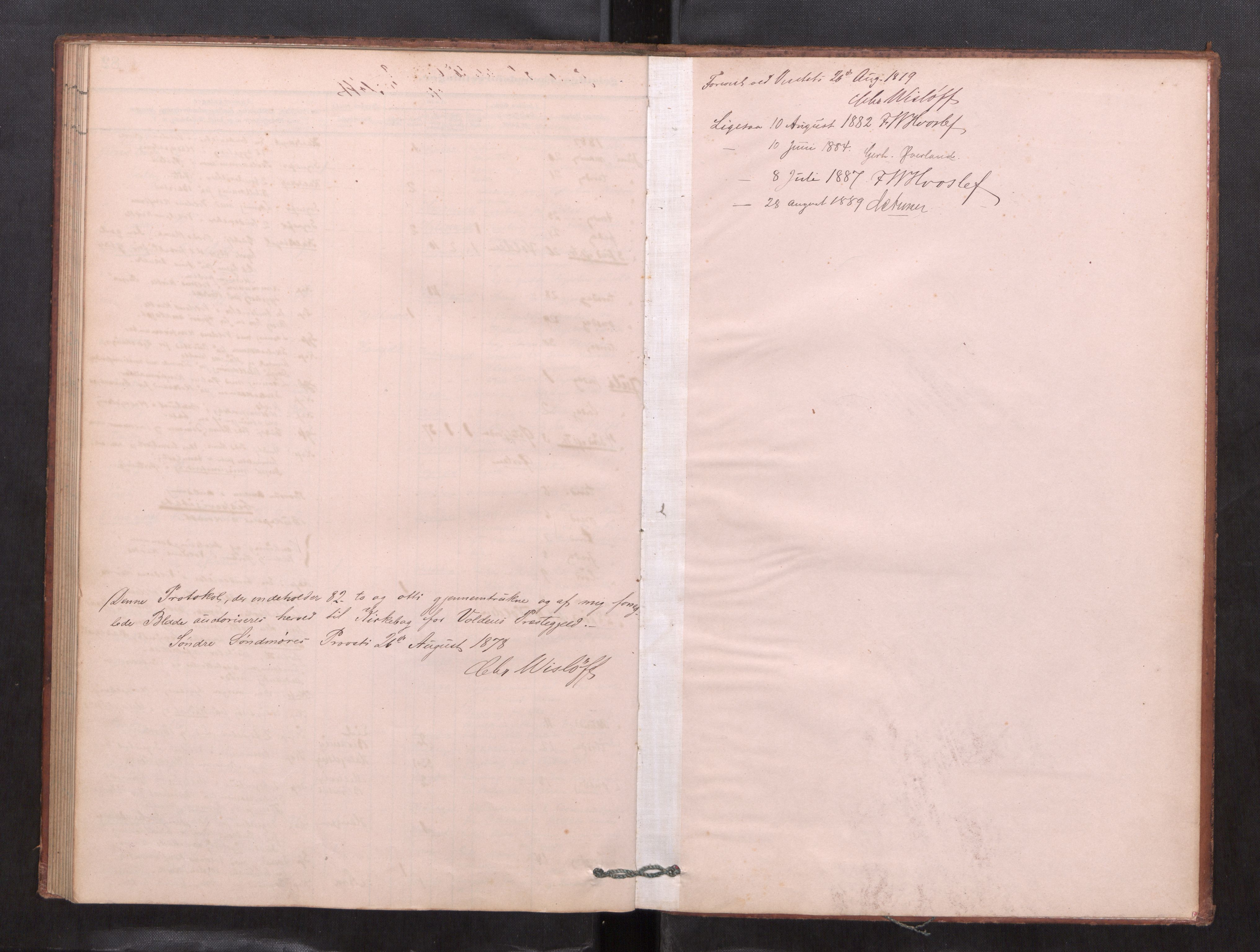 Ministerialprotokoller, klokkerbøker og fødselsregistre - Møre og Romsdal, SAT/A-1454/511/L0143: Diary records no. 511---, 1878-1887