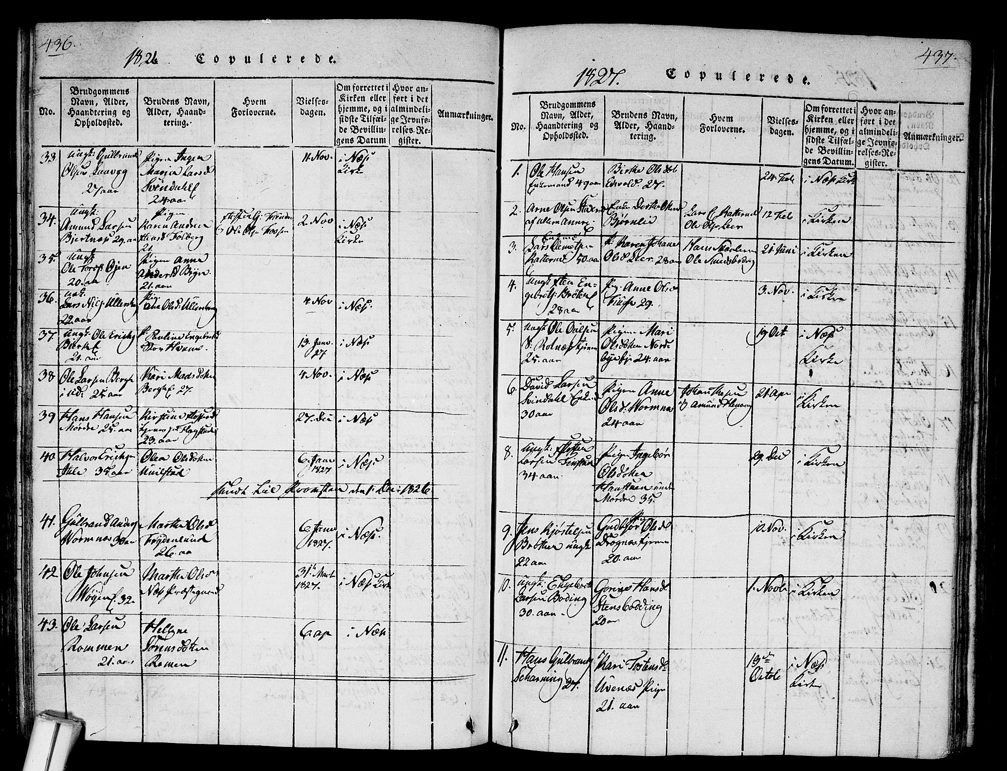 Nes prestekontor Kirkebøker, AV/SAO-A-10410/G/Ga/L0001: Parish register (copy) no. I 1, 1815-1835, p. 436-437