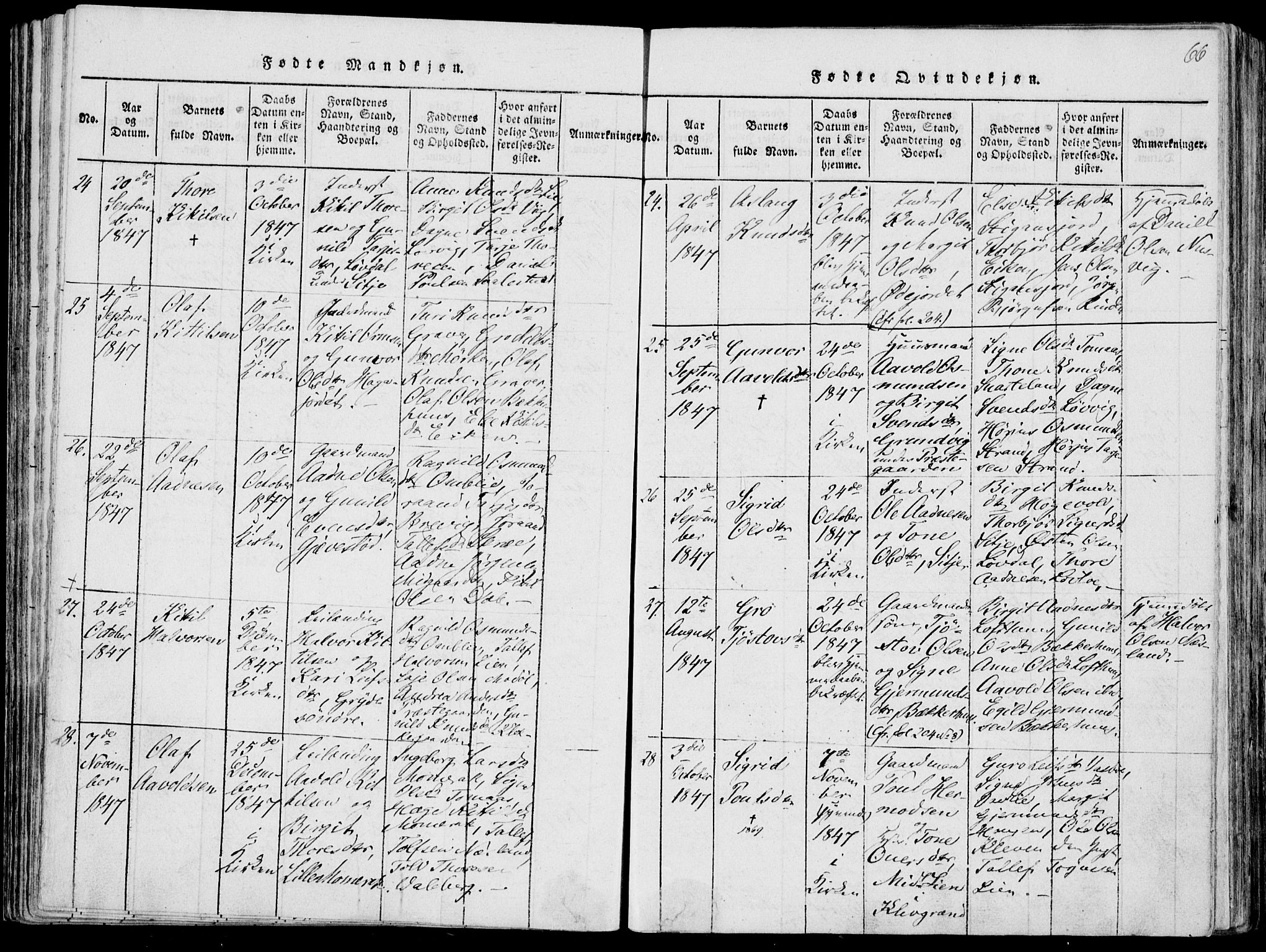 Fyresdal kirkebøker, SAKO/A-263/F/Fa/L0004: Parish register (official) no. I 4, 1815-1854, p. 66