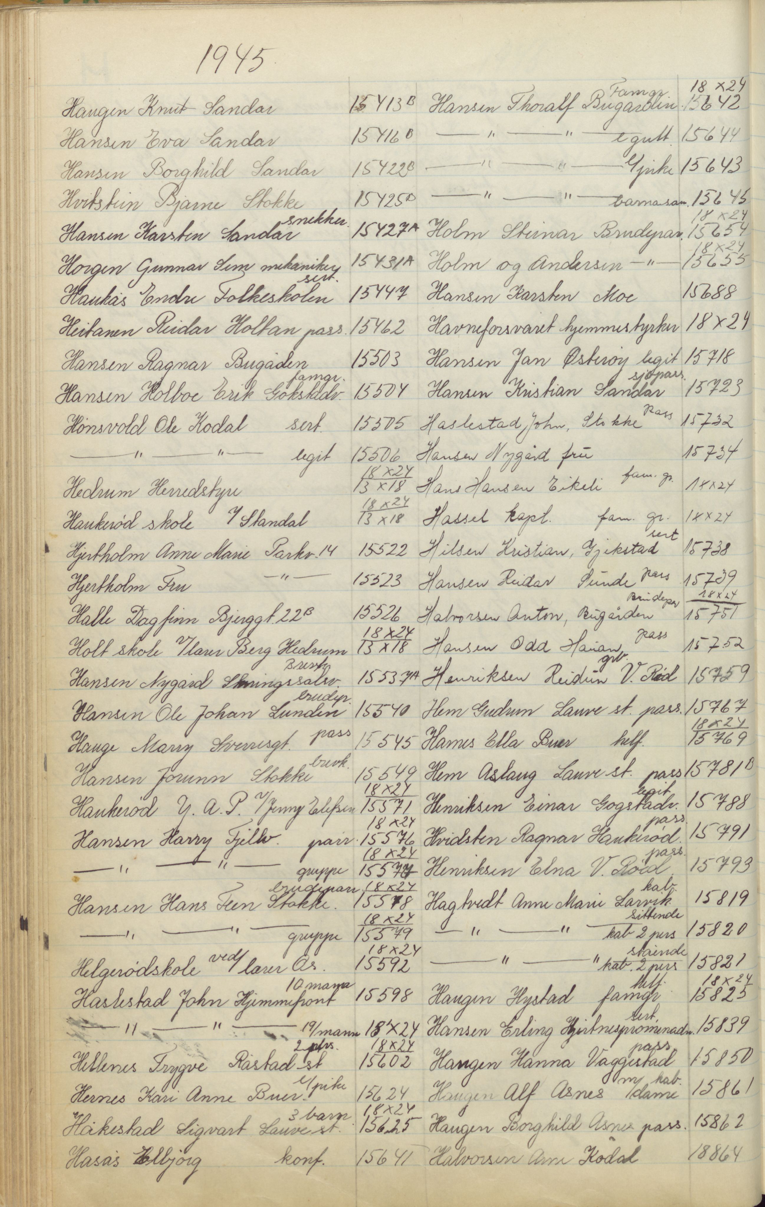 Pa 1494 - Jørgensen, Antonius. Fotograf, VEMU/A-2760/F/Fa, 1927-2004, p. 244