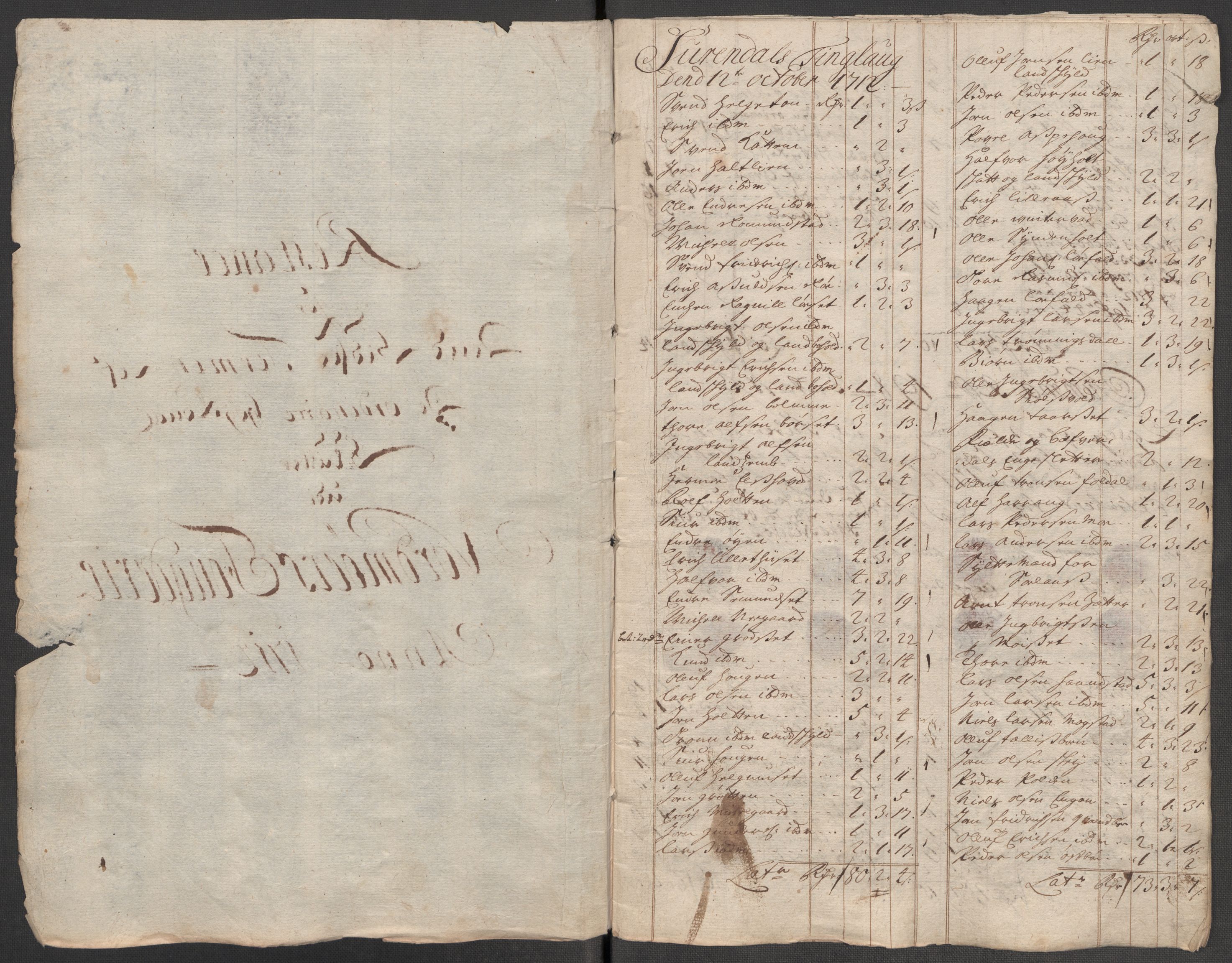 Rentekammeret inntil 1814, Reviderte regnskaper, Fogderegnskap, RA/EA-4092/R56/L3746: Fogderegnskap Nordmøre, 1712, p. 250