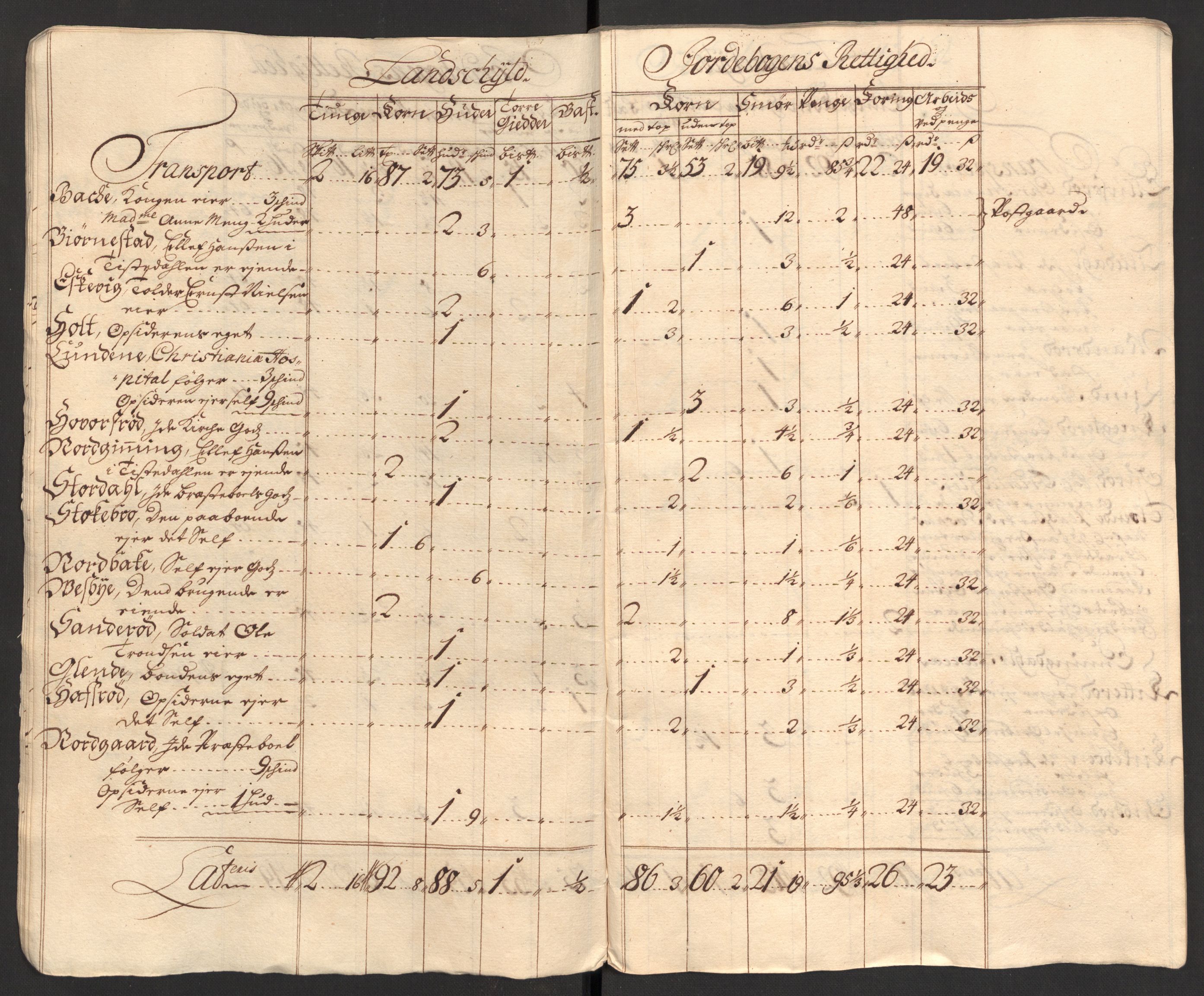 Rentekammeret inntil 1814, Reviderte regnskaper, Fogderegnskap, AV/RA-EA-4092/R01/L0019: Fogderegnskap Idd og Marker, 1710, p. 27