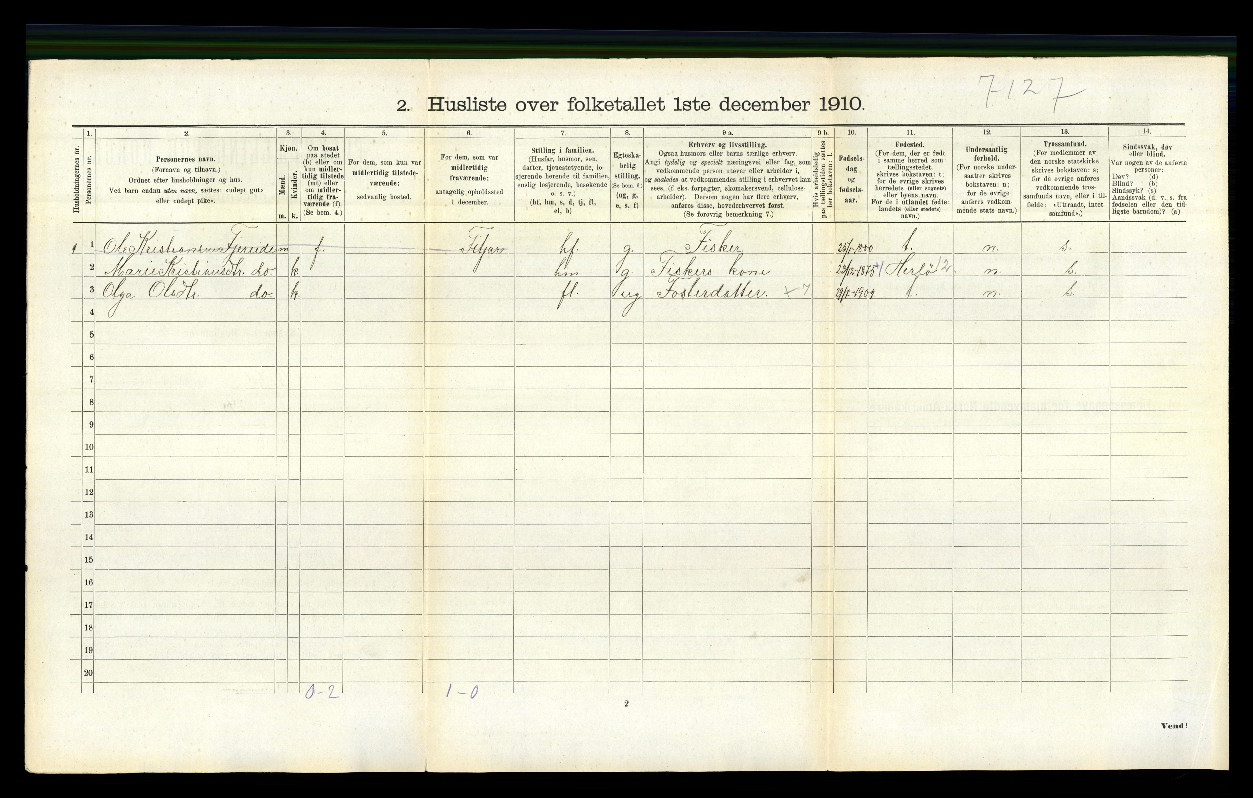 RA, 1910 census for Fjell, 1910, p. 860