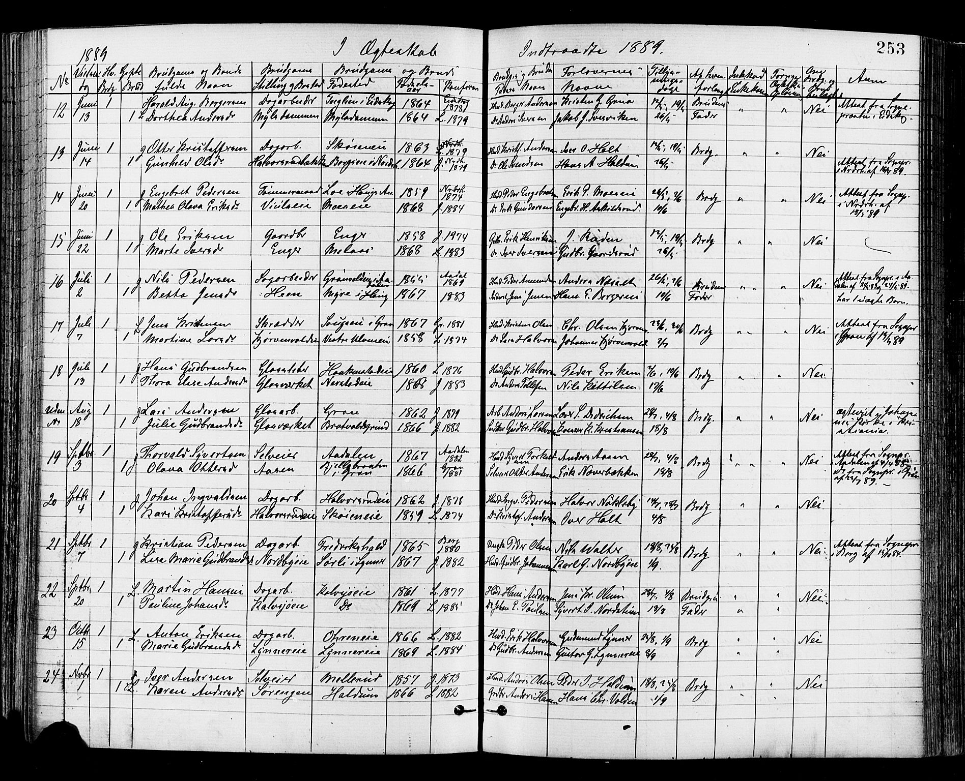 Jevnaker prestekontor, SAH/PREST-116/H/Ha/Haa/L0008: Parish register (official) no. 8, 1877-1890, p. 253