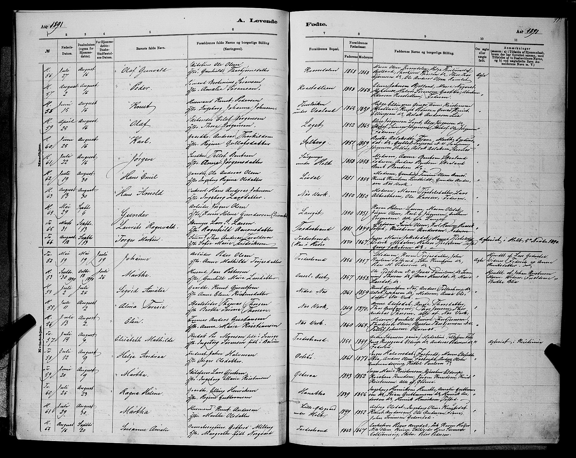 Holt sokneprestkontor, AV/SAK-1111-0021/F/Fb/L0010: Parish register (copy) no. B 10, 1883-1896, p. 91