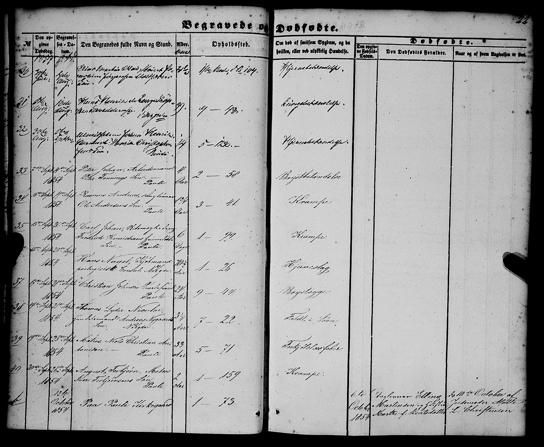 Nykirken Sokneprestembete, AV/SAB-A-77101/H/Haa/L0042: Parish register (official) no. E 2, 1850-1868, p. 22