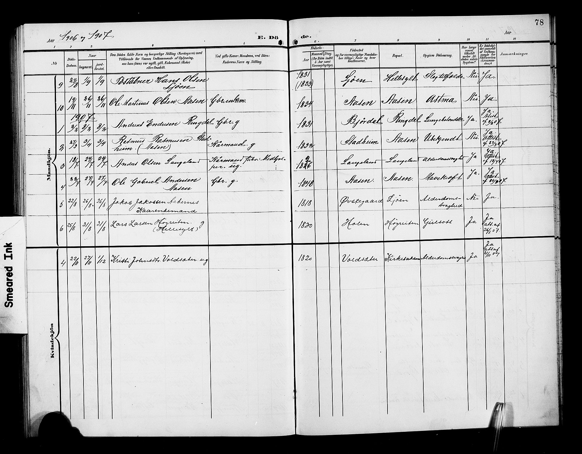 Ministerialprotokoller, klokkerbøker og fødselsregistre - Møre og Romsdal, SAT/A-1454/517/L0231: Parish register (copy) no. 517C04, 1904-1918, p. 78