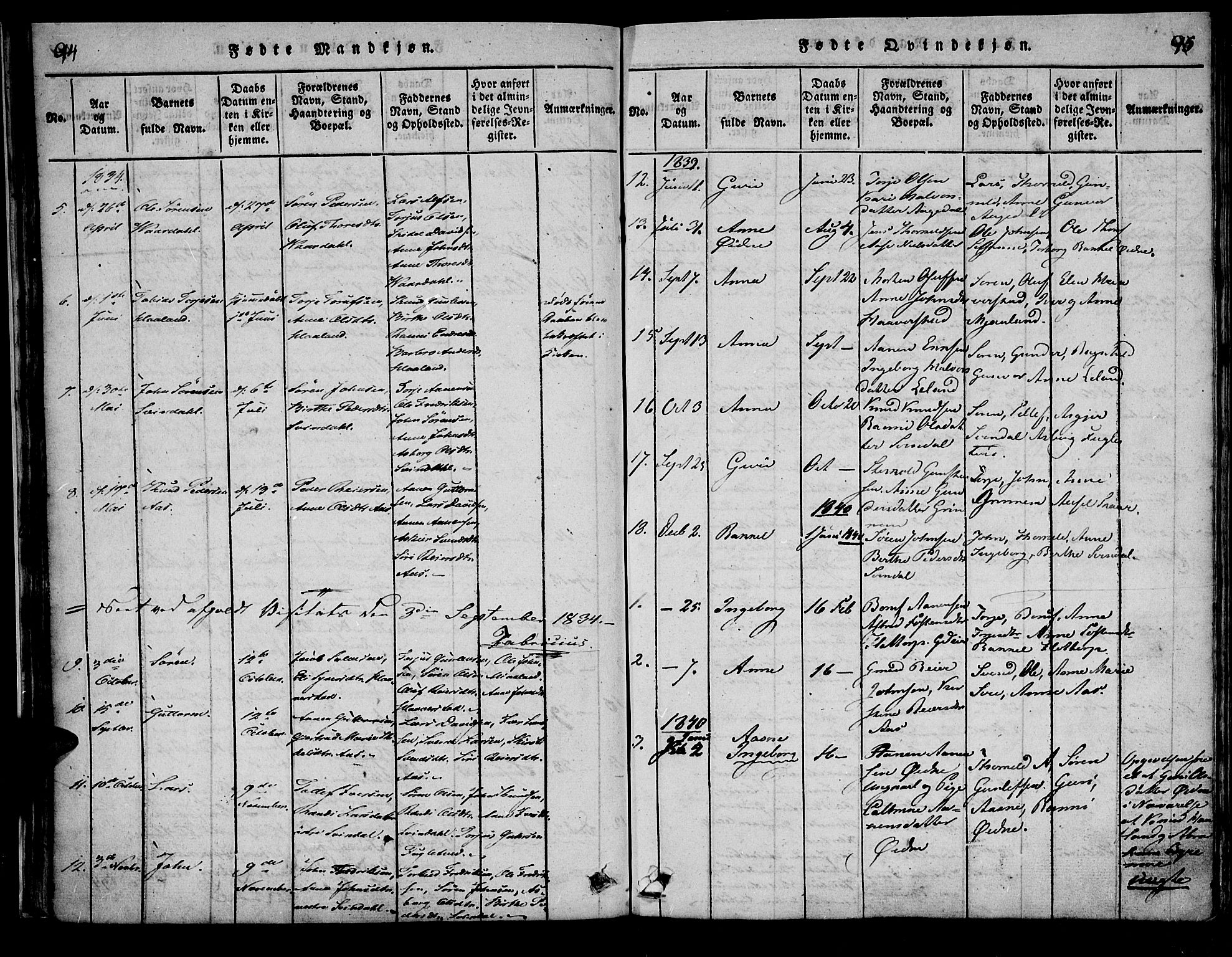 Bjelland sokneprestkontor, AV/SAK-1111-0005/F/Fa/Fac/L0001: Parish register (official) no. A 1, 1815-1866, p. 94-95