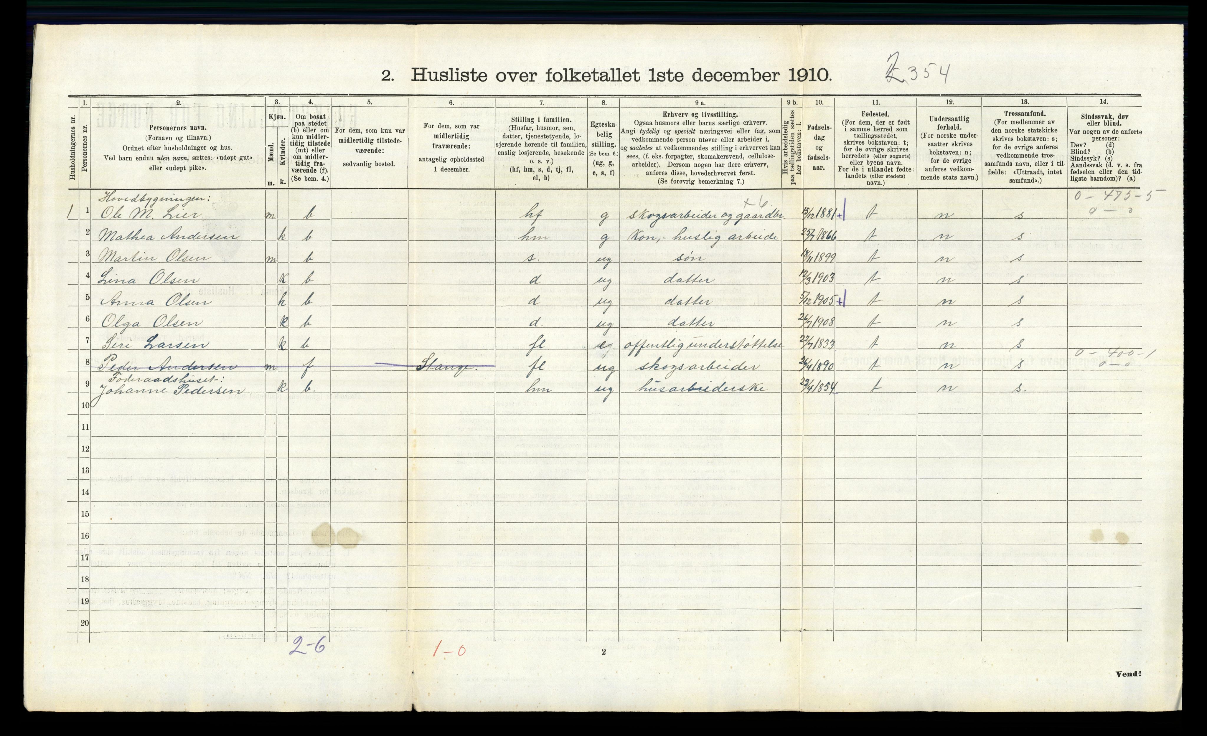 RA, 1910 census for Romedal, 1910, p. 1556