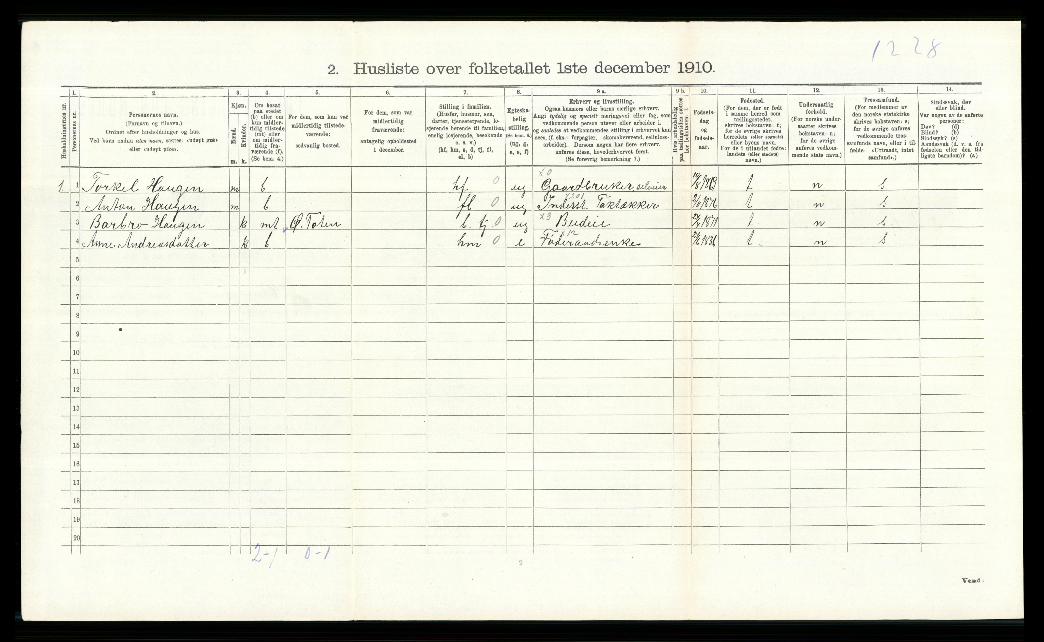 RA, 1910 census for Etnedal, 1910, p. 450