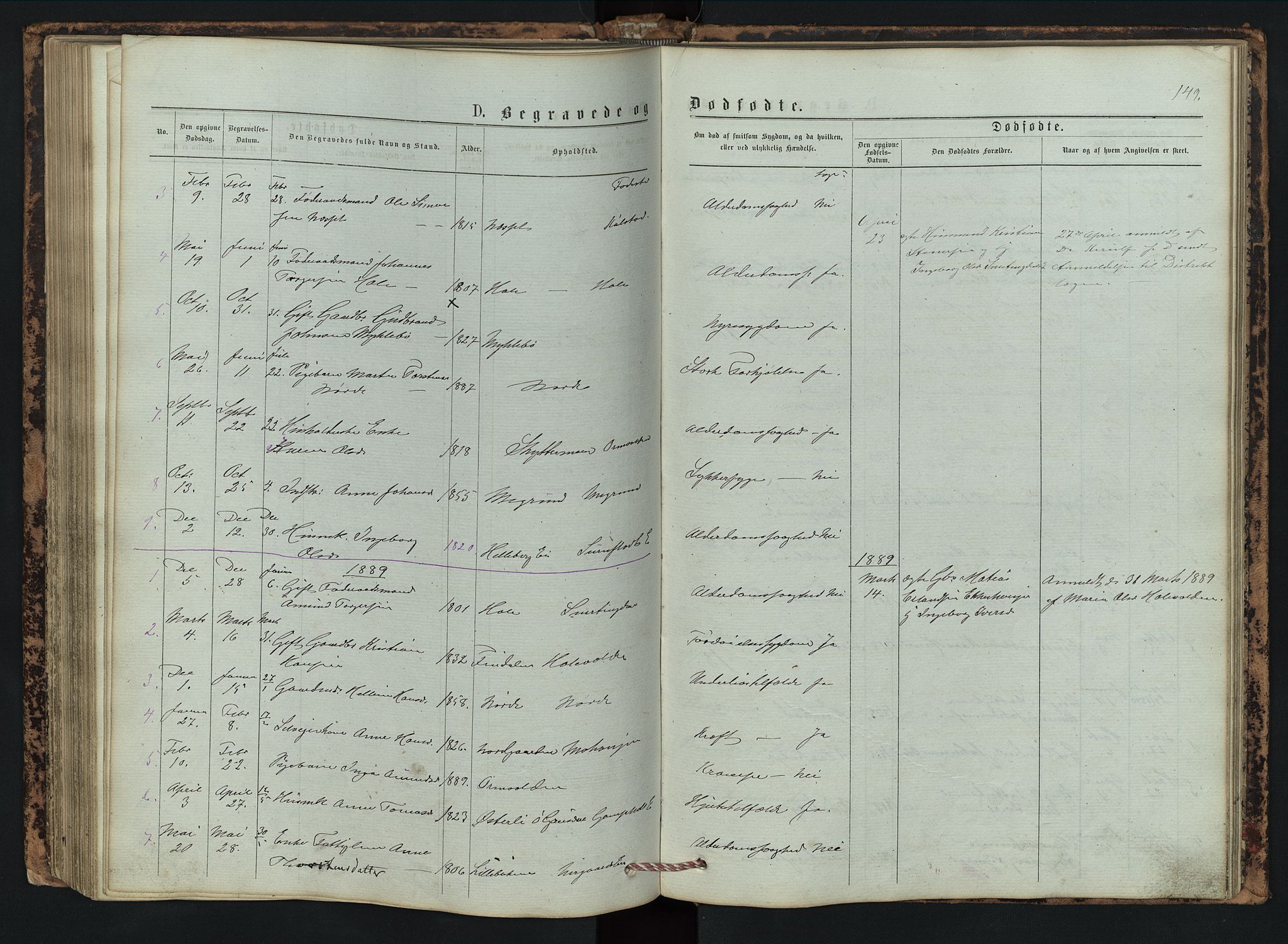 Vestre Gausdal prestekontor, SAH/PREST-094/H/Ha/Hab/L0002: Parish register (copy) no. 2, 1874-1897, p. 149