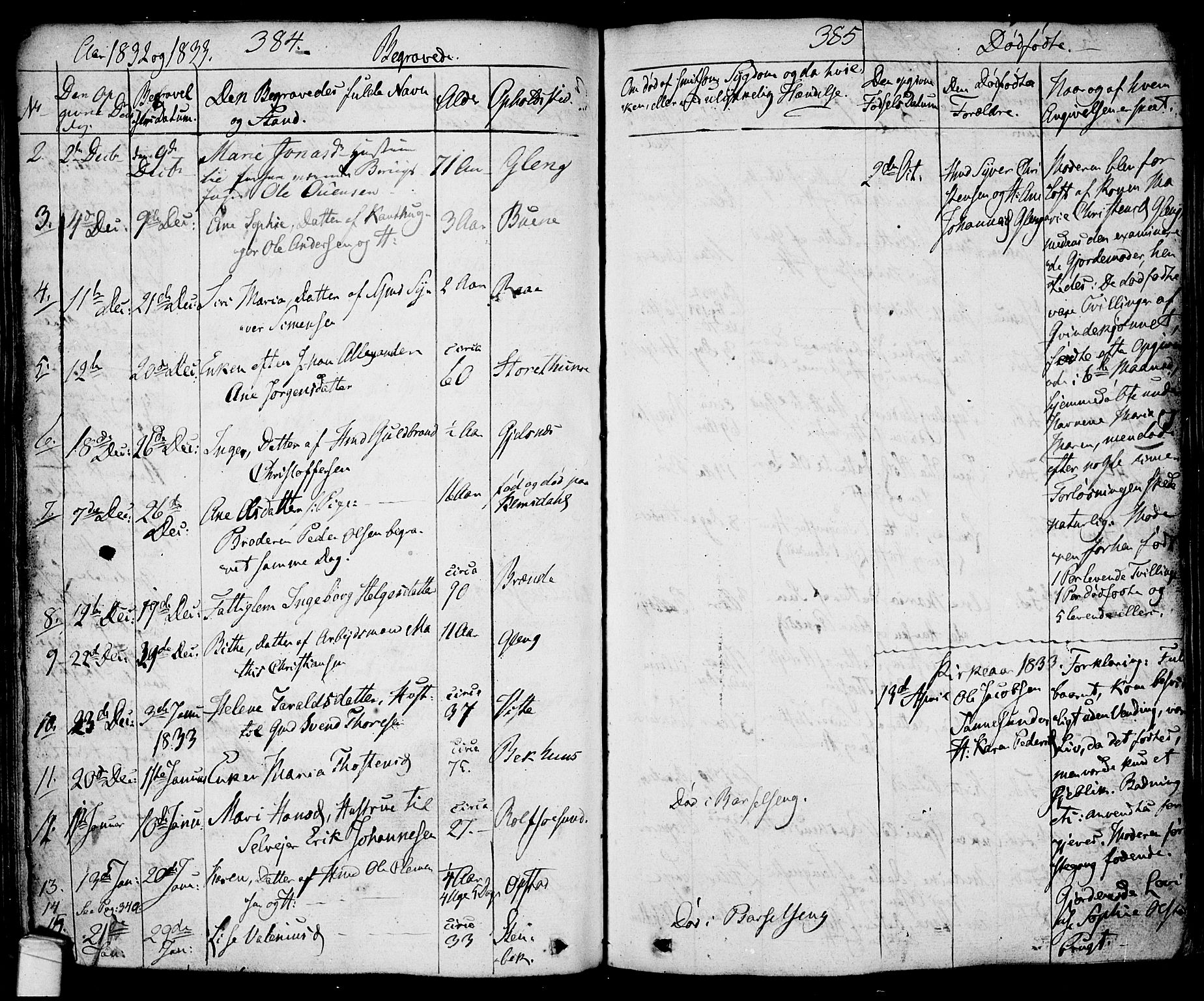 Tune prestekontor Kirkebøker, SAO/A-2007/F/Fa/L0007: Parish register (official) no. 7, 1831-1837, p. 384-385