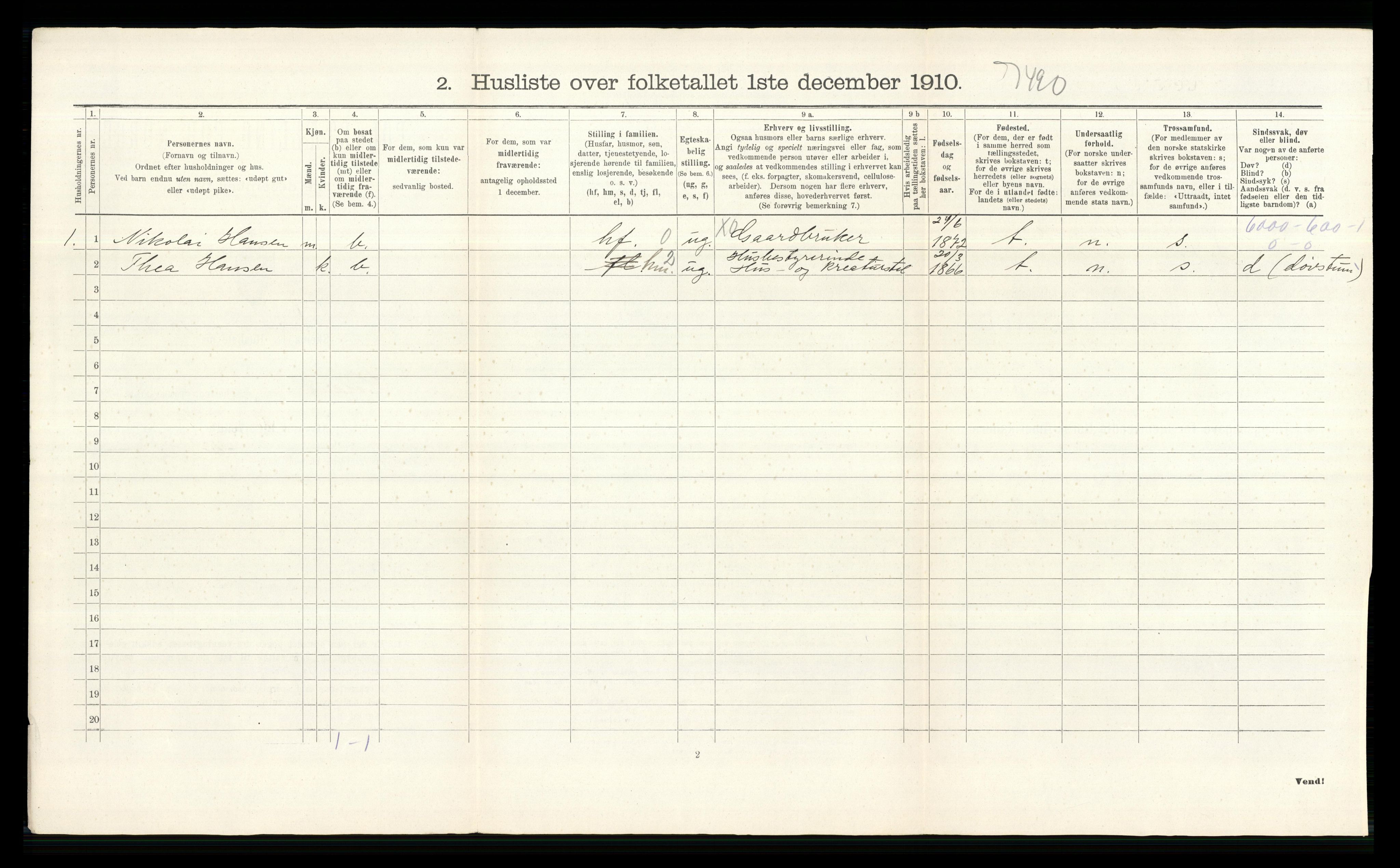 RA, 1910 census for Høland, 1910, p. 1222