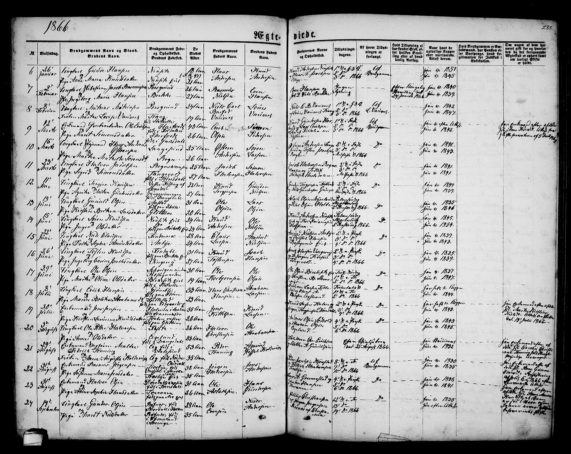 Bamble kirkebøker, SAKO/A-253/G/Ga/L0006: Parish register (copy) no. I 6, 1860-1876, p. 288