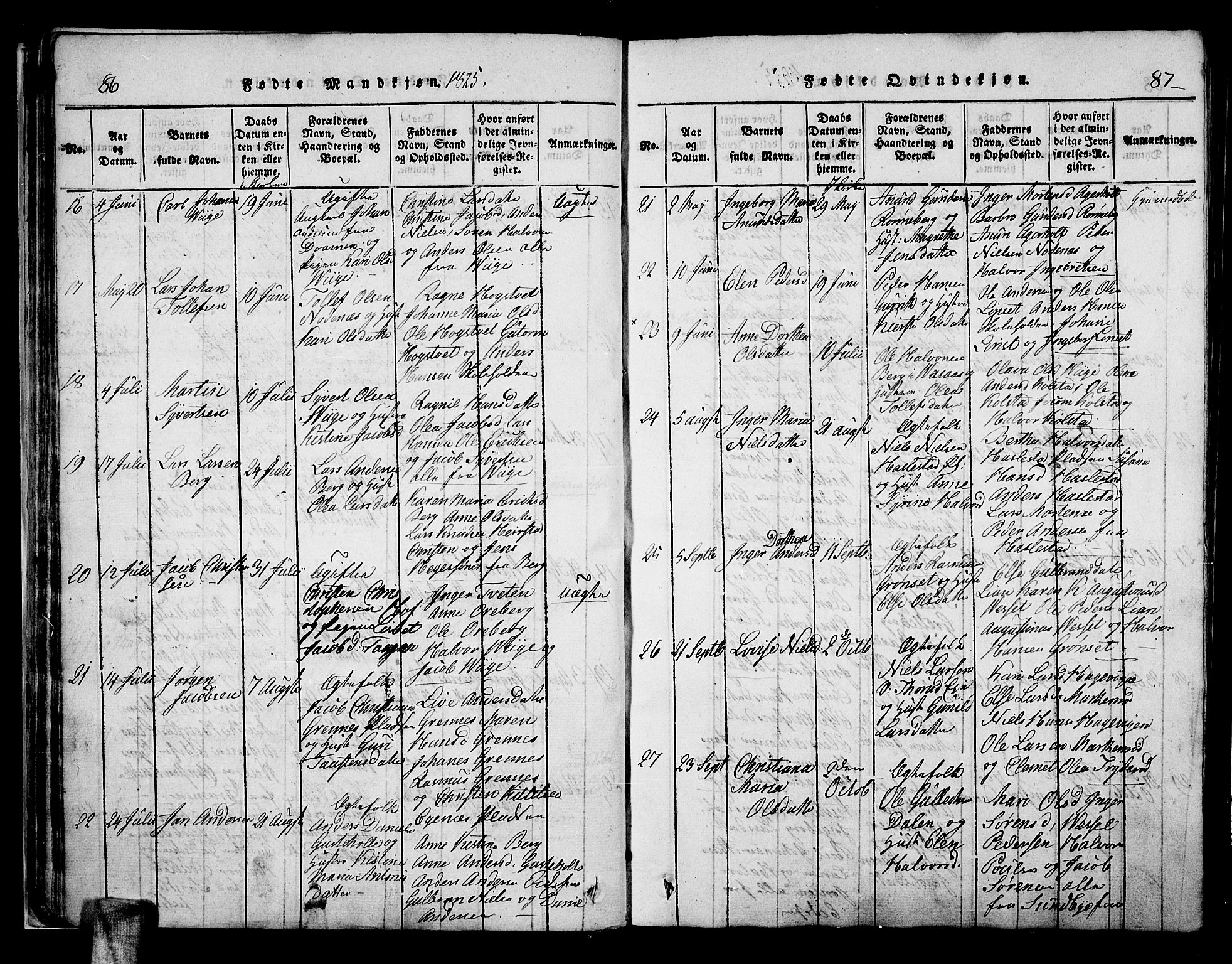Hof kirkebøker, SAKO/A-64/F/Fa/L0004: Parish register (official) no. I 4, 1814-1843, p. 86-87