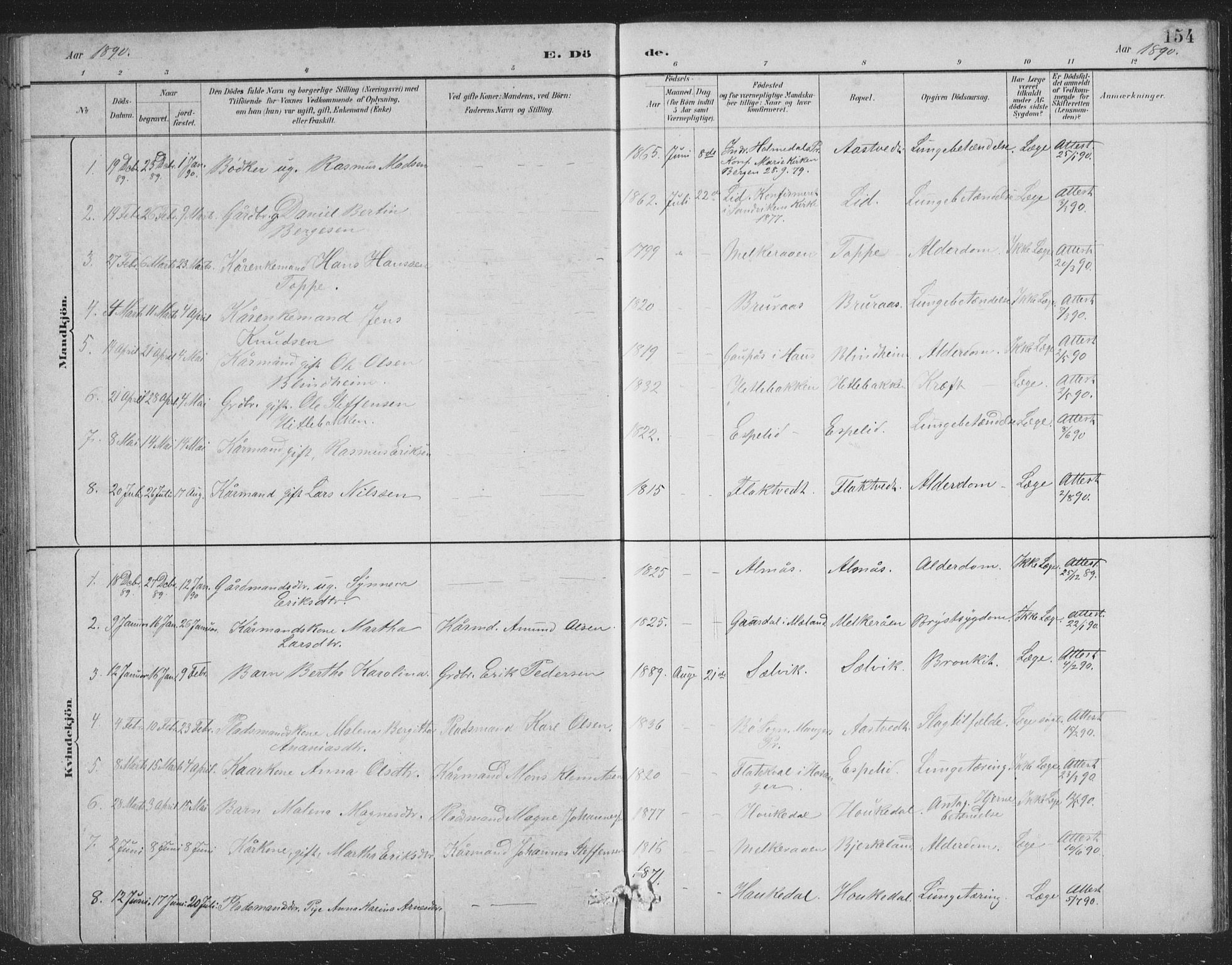 Åsane sokneprestembete, AV/SAB-A-79401/H/Hab: Parish register (copy) no. A 2, 1885-1898, p. 154