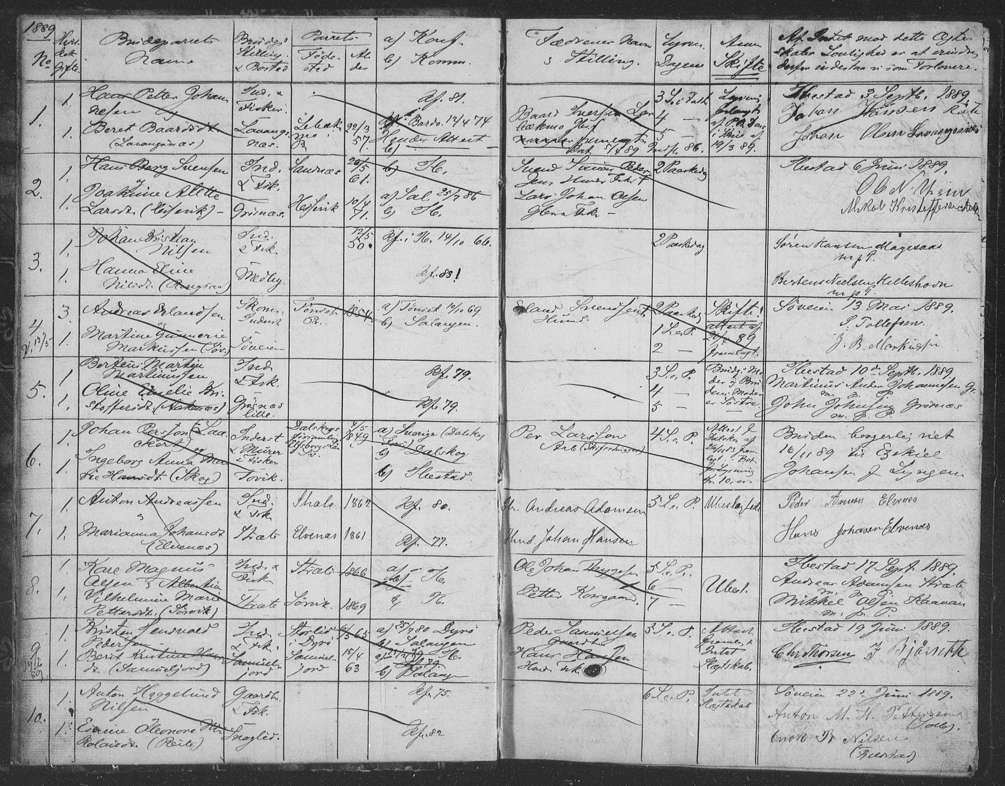 Ibestad sokneprestembete, AV/SATØ-S-0077/I/Ie/L0066: Banns register no. 66, 1888-1904