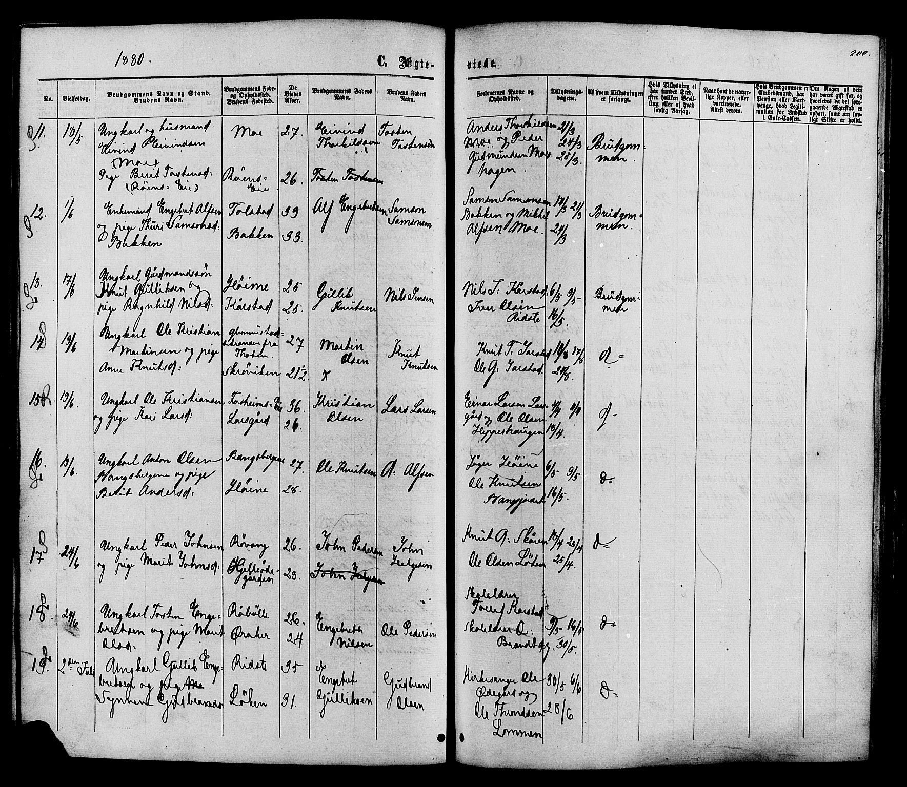 Vestre Slidre prestekontor, SAH/PREST-136/H/Ha/Haa/L0003: Parish register (official) no. 3, 1865-1880, p. 200