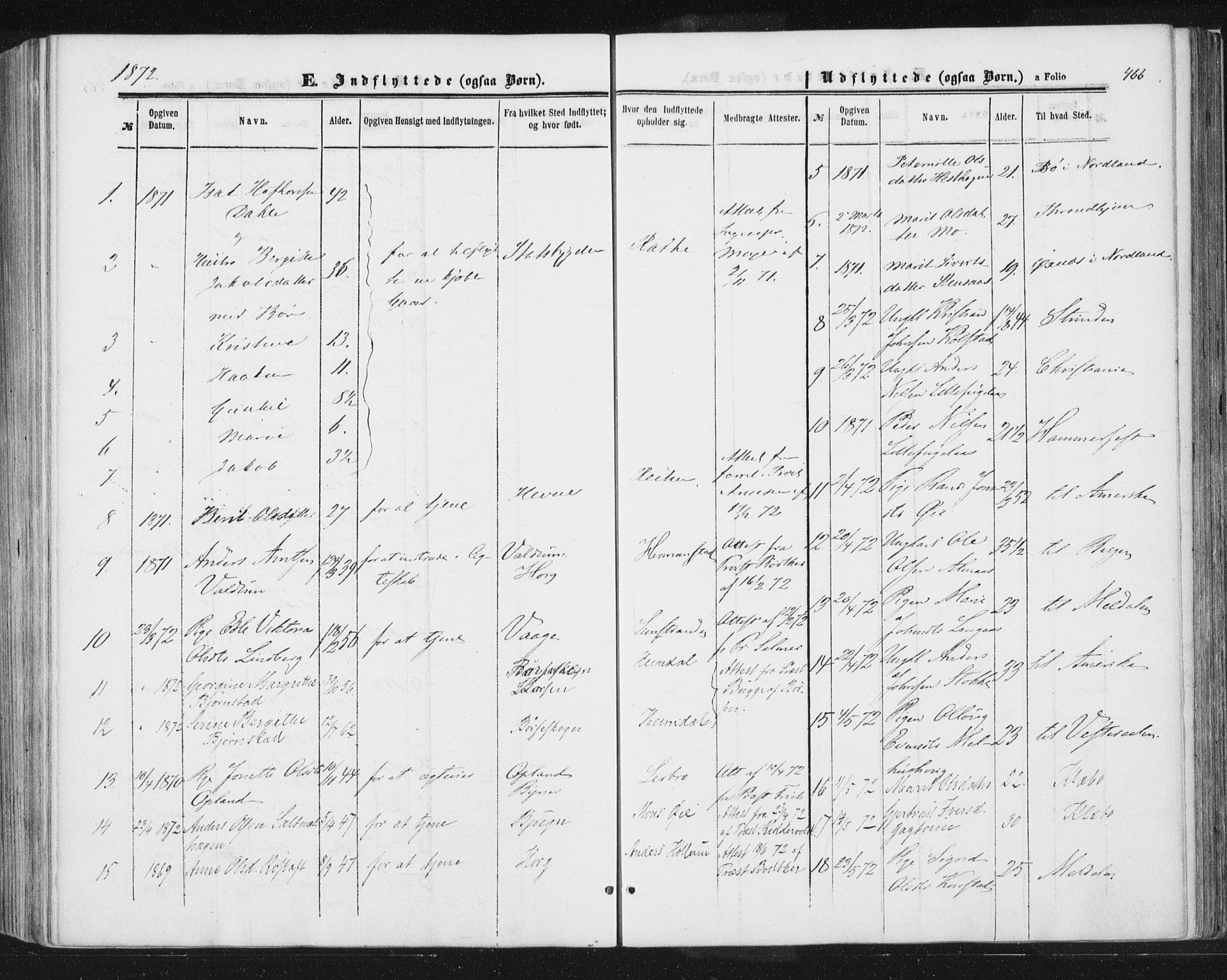 Ministerialprotokoller, klokkerbøker og fødselsregistre - Sør-Trøndelag, AV/SAT-A-1456/691/L1077: Parish register (official) no. 691A09, 1862-1873, p. 466