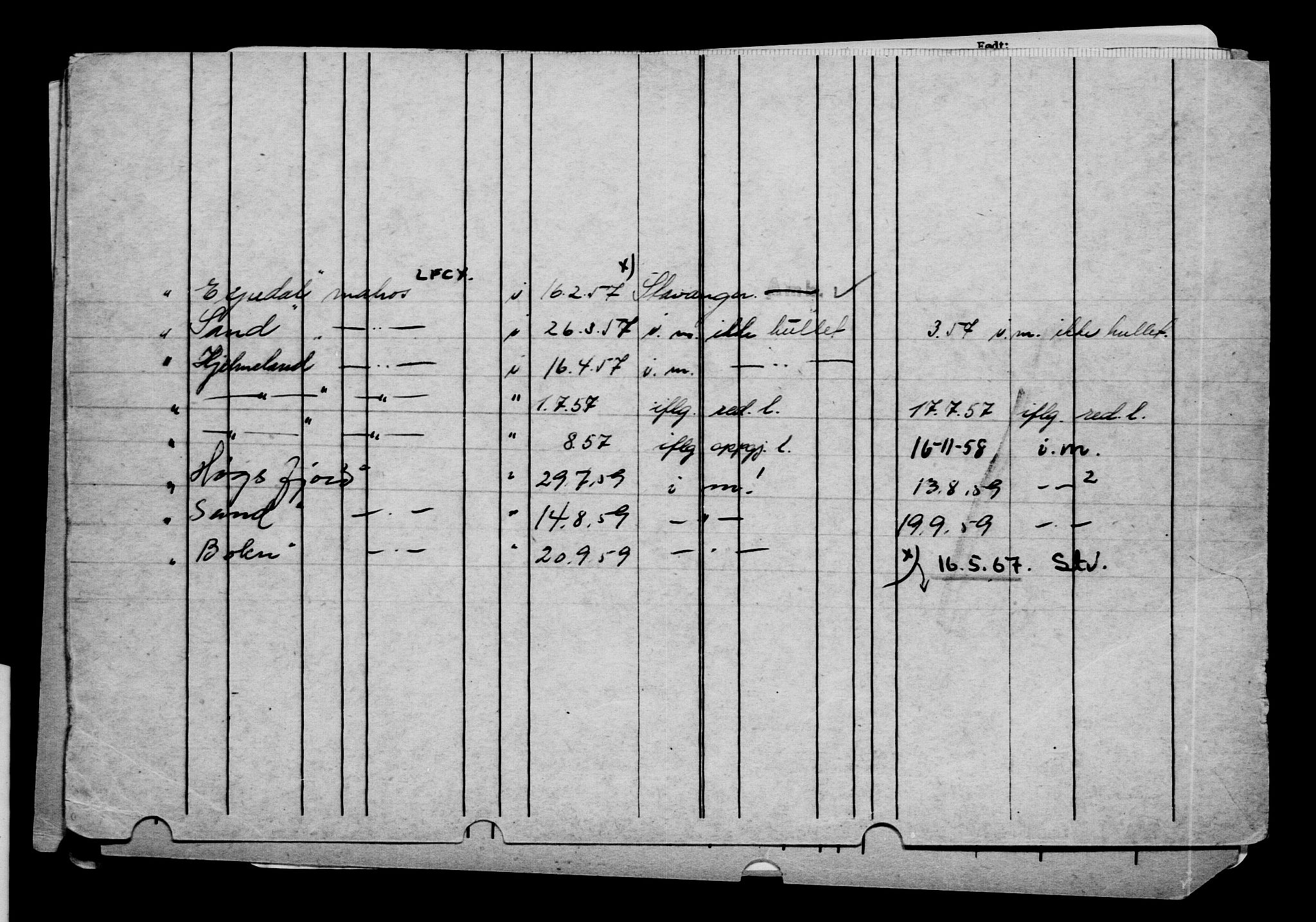 Direktoratet for sjømenn, AV/RA-S-3545/G/Gb/L0058: Hovedkort, 1905, p. 290