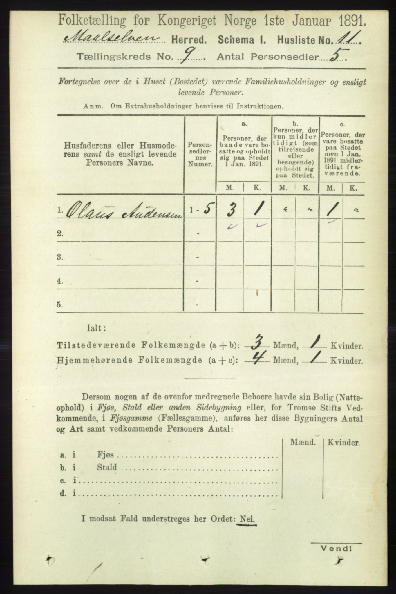 RA, 1891 census for 1924 Målselv, 1891, p. 2721