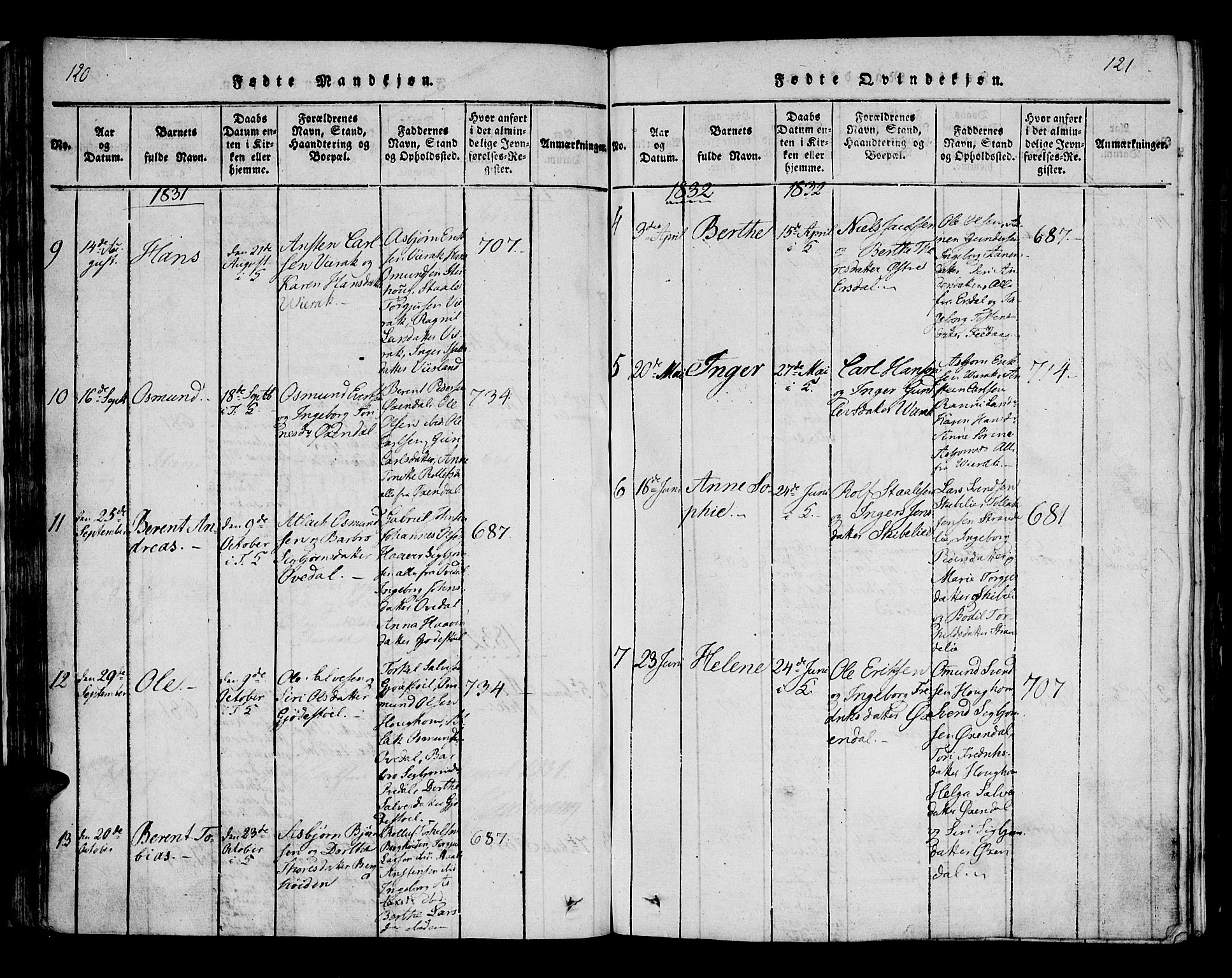 Bakke sokneprestkontor, SAK/1111-0002/F/Fa/Faa/L0003: Parish register (official) no. A 3, 1815-1835, p. 120-121