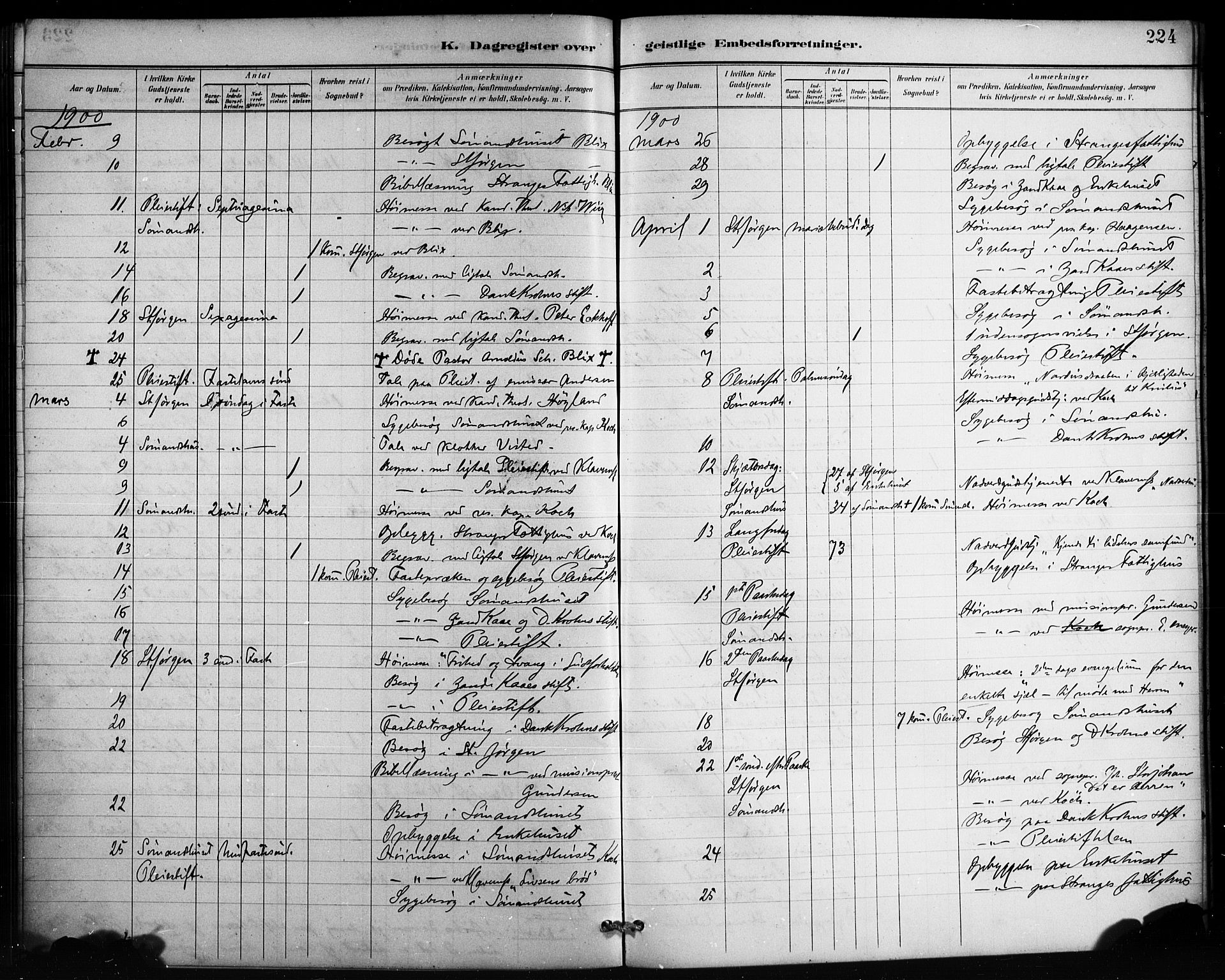 St. Jørgens hospital og Årstad sokneprestembete, SAB/A-99934: Parish register (official) no. A 13, 1886-1906, p. 224