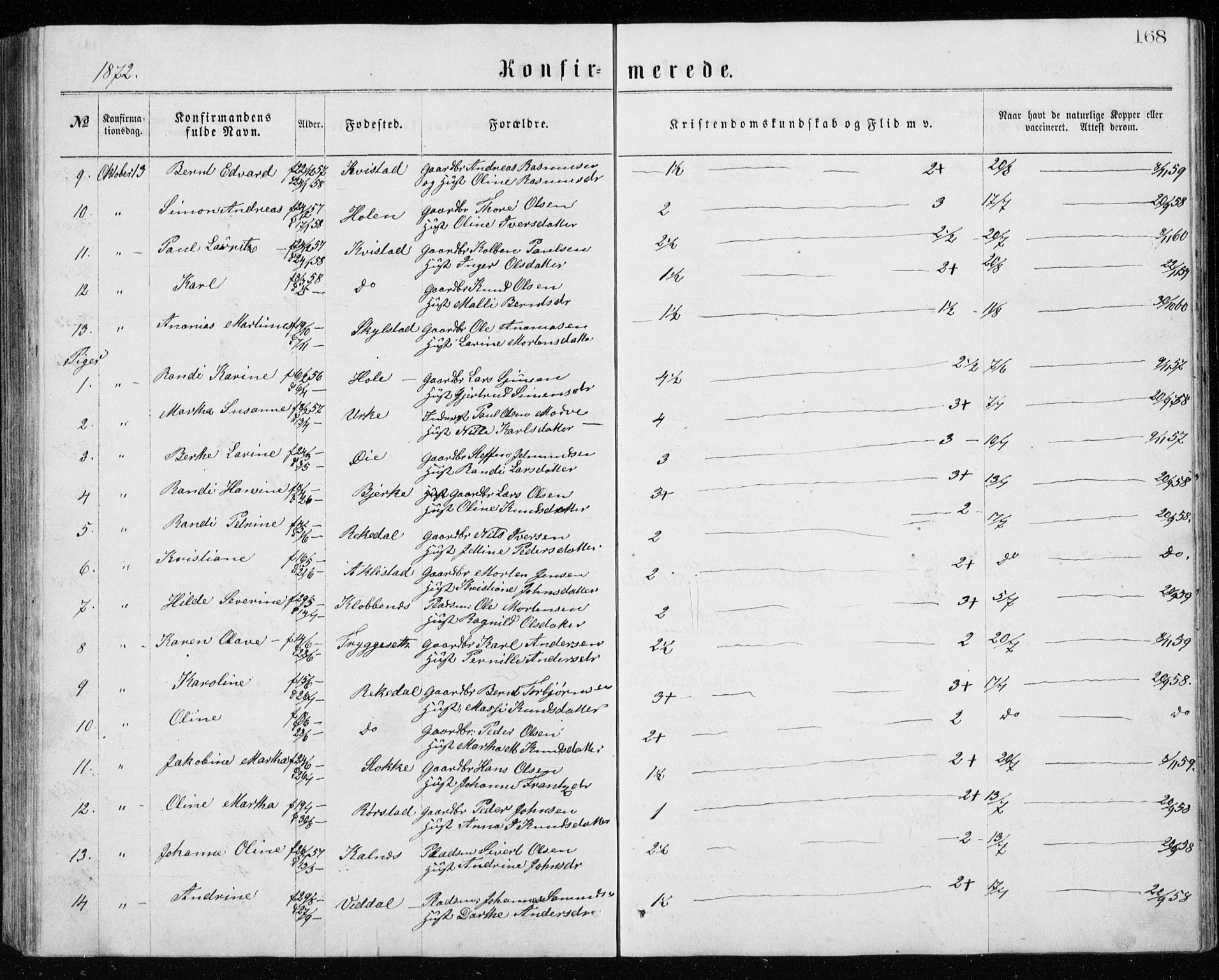 Ministerialprotokoller, klokkerbøker og fødselsregistre - Møre og Romsdal, AV/SAT-A-1454/515/L0214: Parish register (copy) no. 515C01, 1865-1883, p. 168