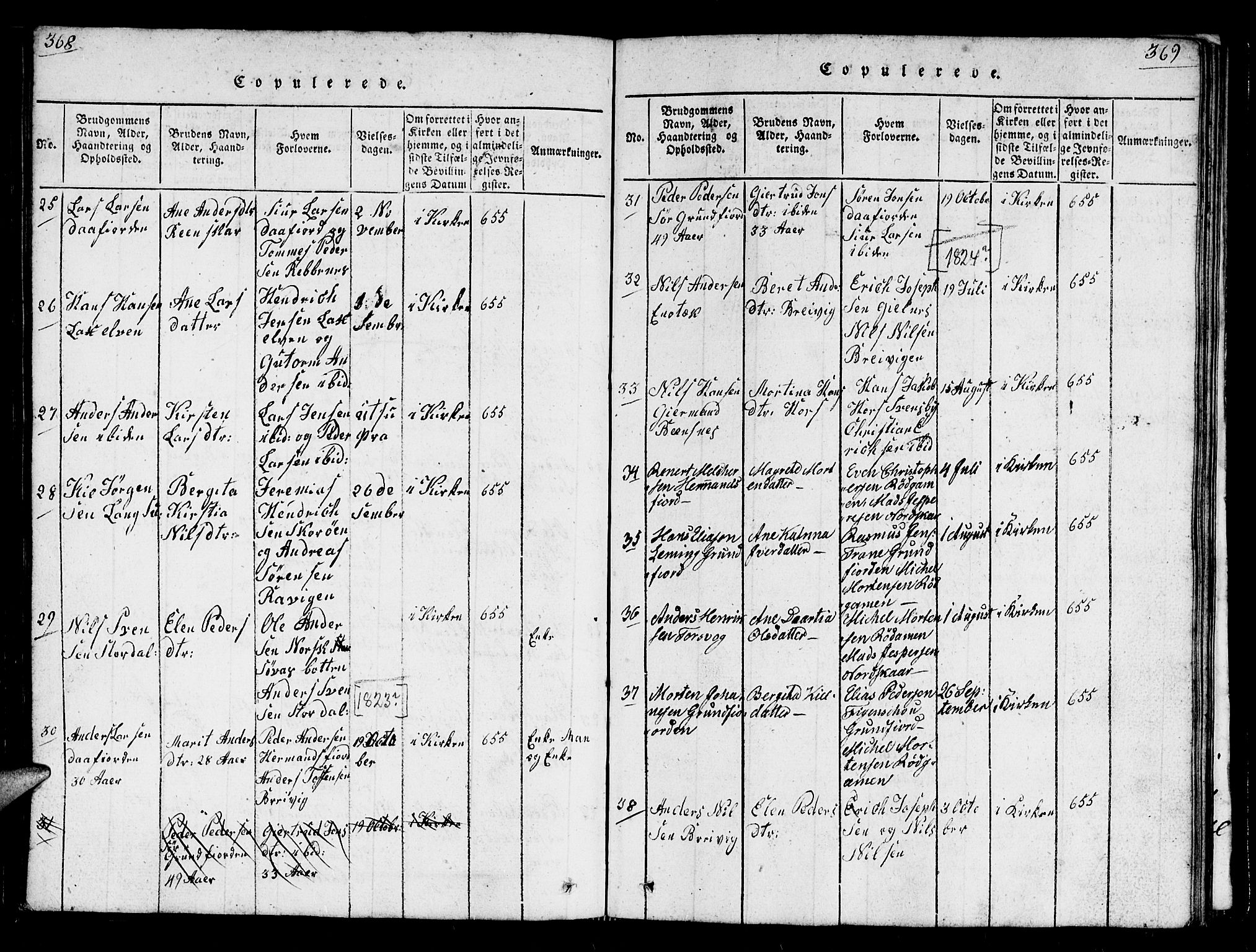 Karlsøy sokneprestembete, AV/SATØ-S-1299/H/Ha/Hab/L0001klokker: Parish register (copy) no. 1, 1821-1840, p. 368-369