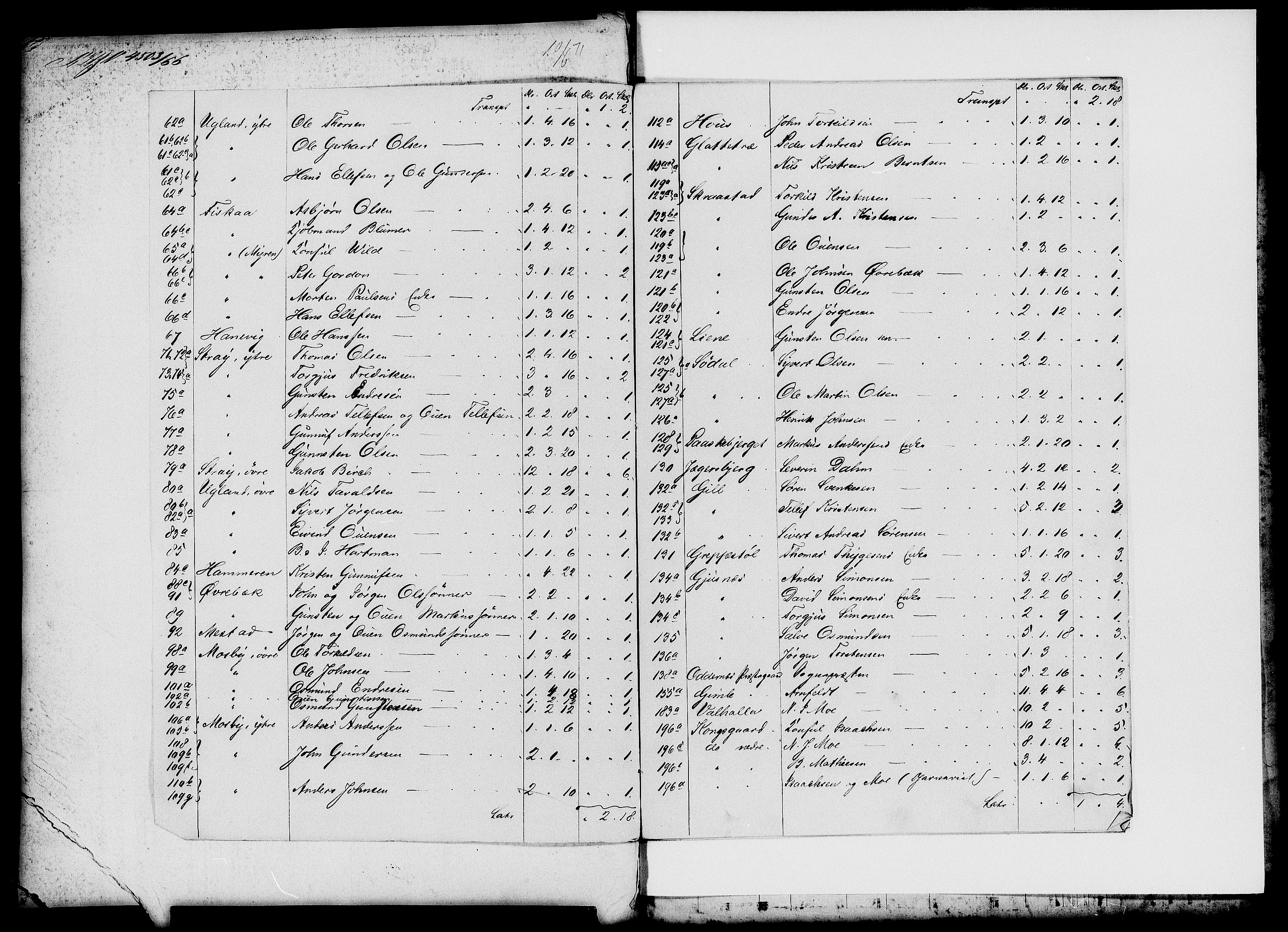 Matrikkelrevisjonen av 1863, RA/S-1530/F/Fe/L0169: Oddenes (Randøysund), 1863