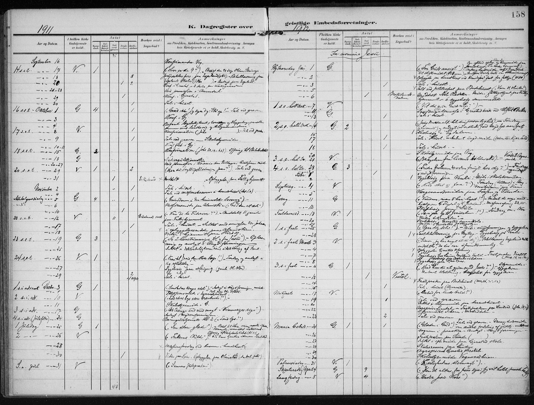 Gjerstad sokneprestkontor, AV/SAK-1111-0014/F/Fa/Faa/L0011: Parish register (official) no. A 11, 1903-1914, p. 158