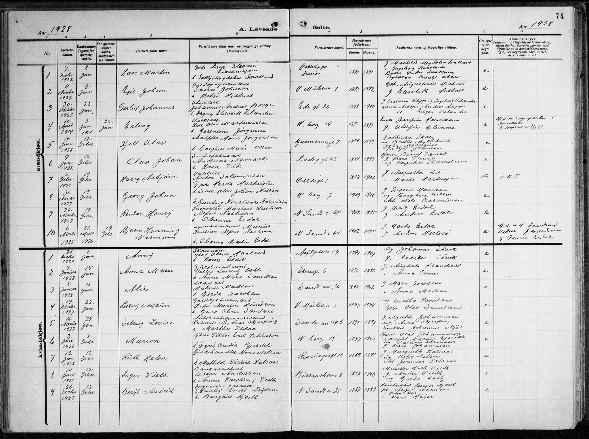 Sandviken Sokneprestembete, SAB/A-77601/H/Hb/L0006: Parish register (copy) no. B 3, 1925-1944, p. 74