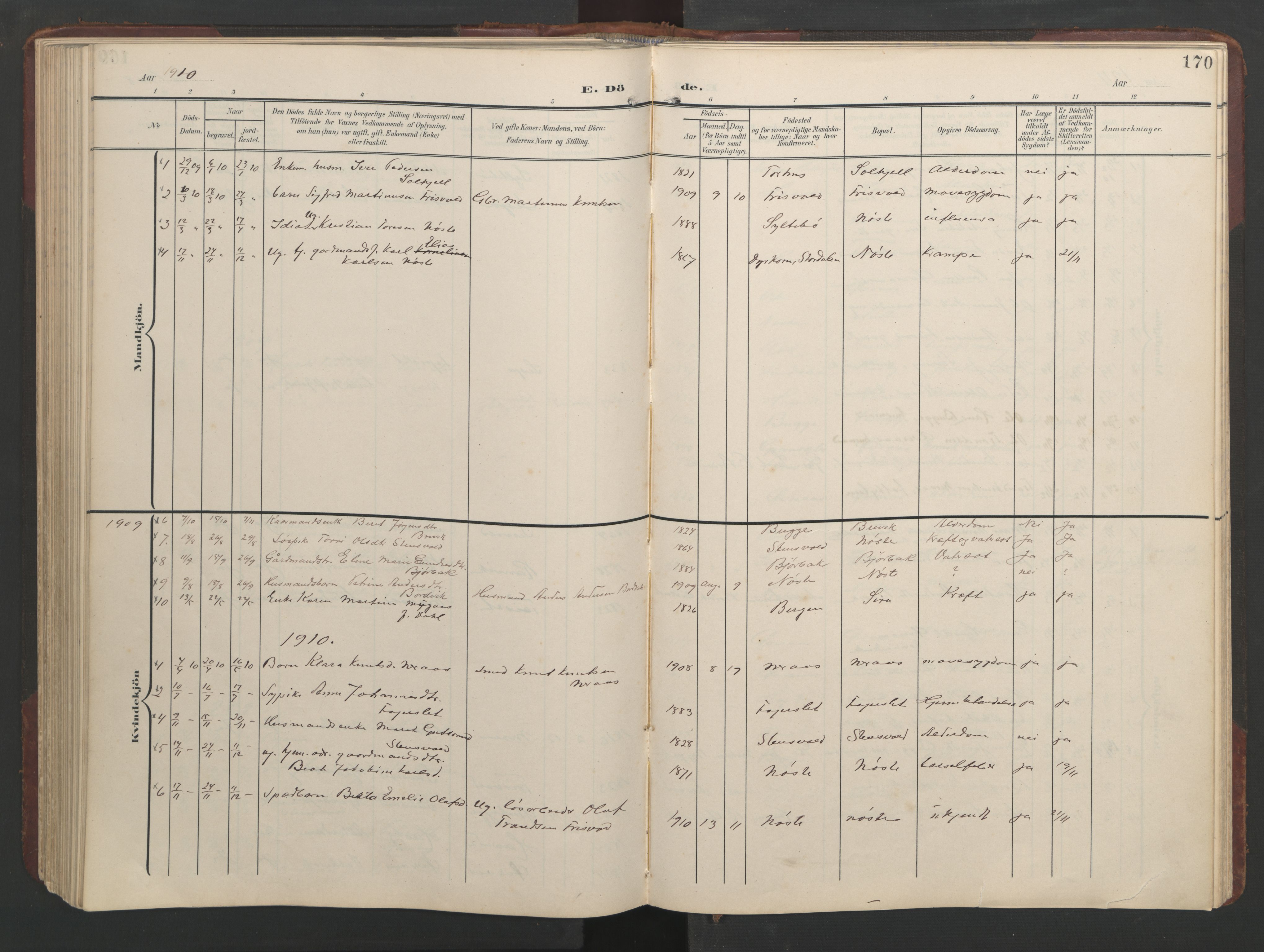 Ministerialprotokoller, klokkerbøker og fødselsregistre - Møre og Romsdal, SAT/A-1454/552/L0639: Parish register (copy) no. 552C02, 1903-1960, p. 170