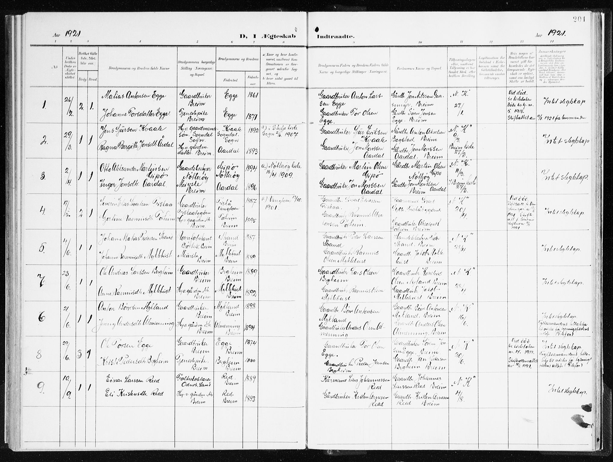 Gloppen sokneprestembete, SAB/A-80101/H/Haa/Haac/L0003: Parish register (official) no. C 3, 1904-1921, p. 201