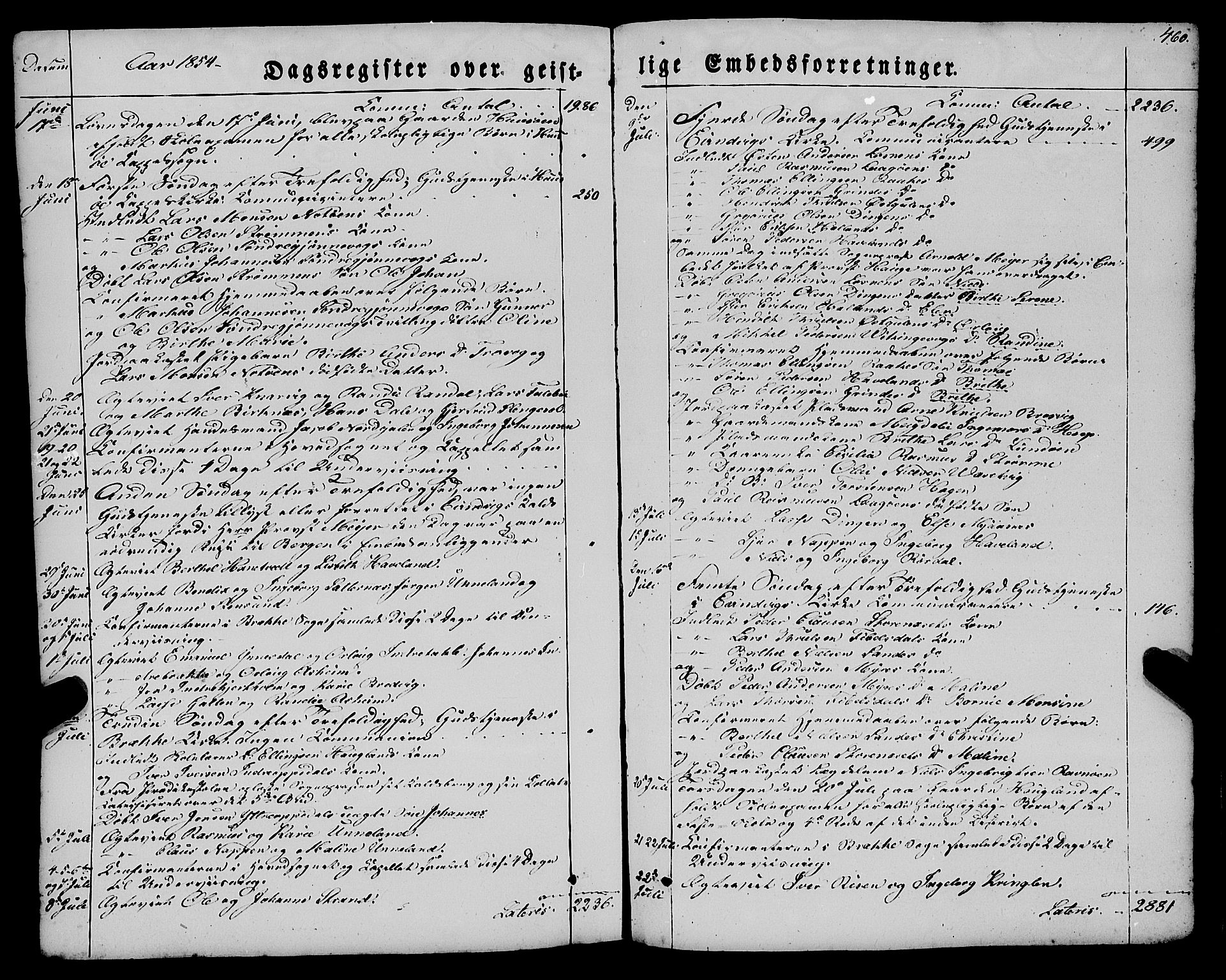 Gulen sokneprestembete, AV/SAB-A-80201/H/Haa/Haaa/L0021: Parish register (official) no. A 21, 1848-1858, p. 460